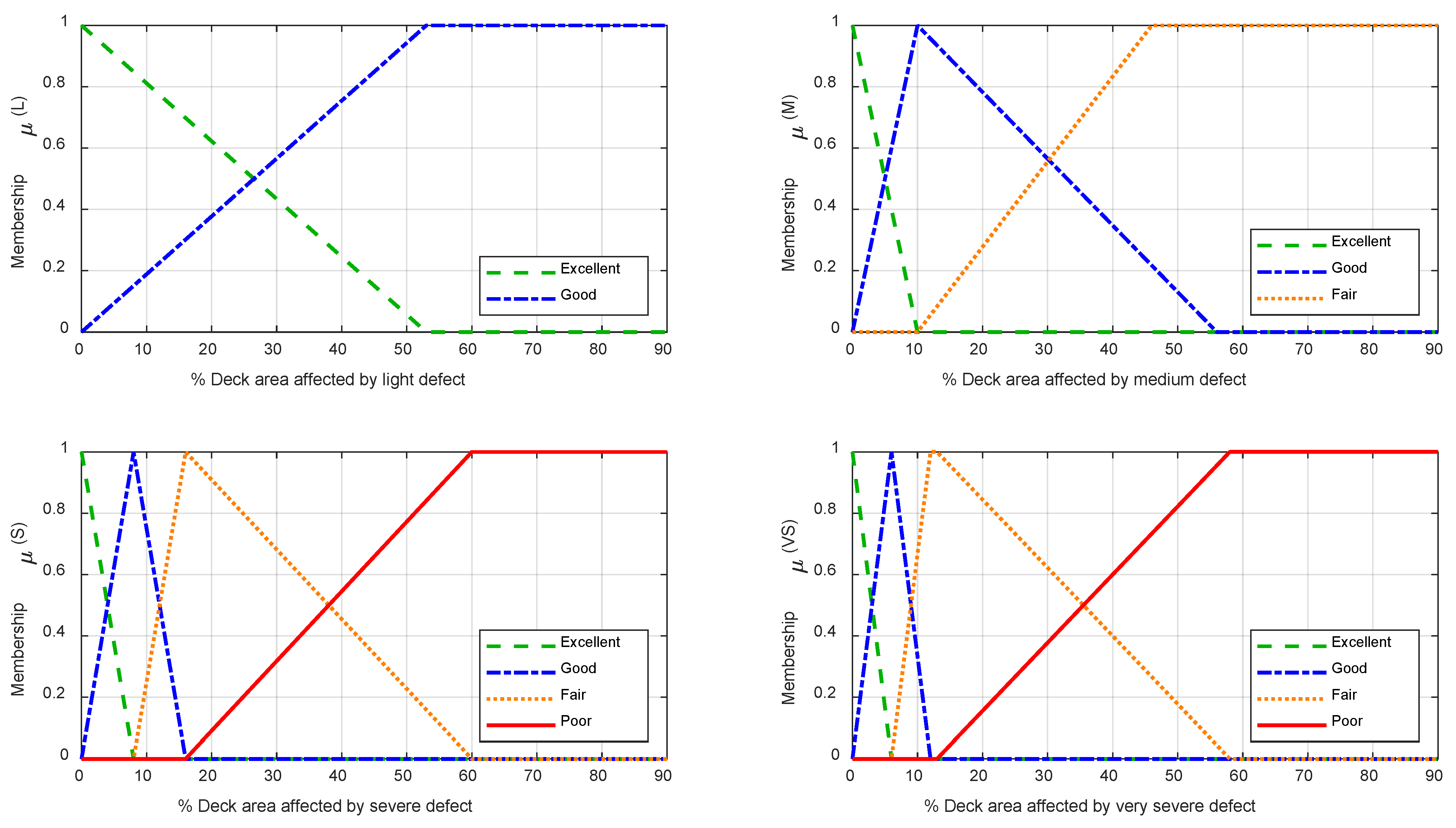 Buildings 15 00219 g010