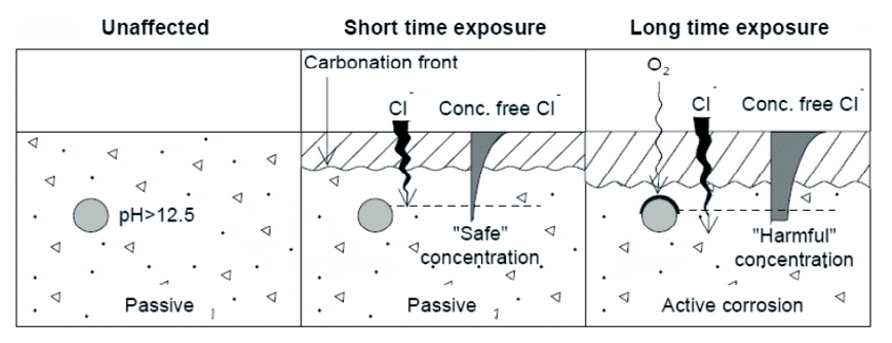 Buildings 15 00219 g013