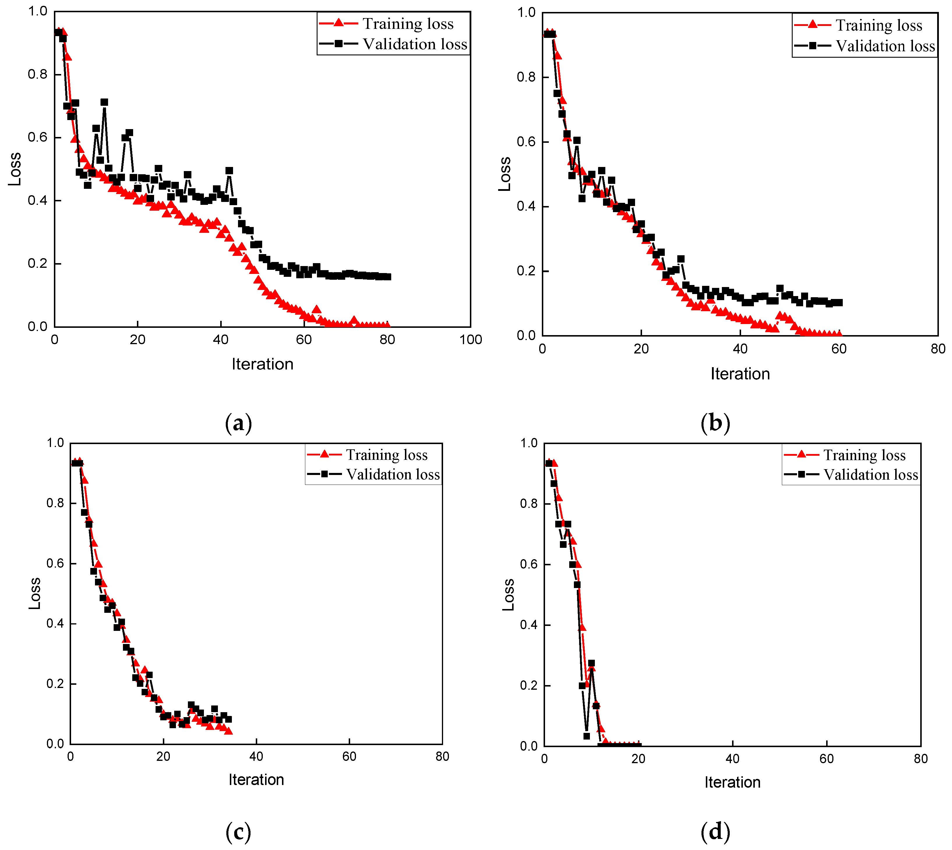Buildings 15 00220 g011