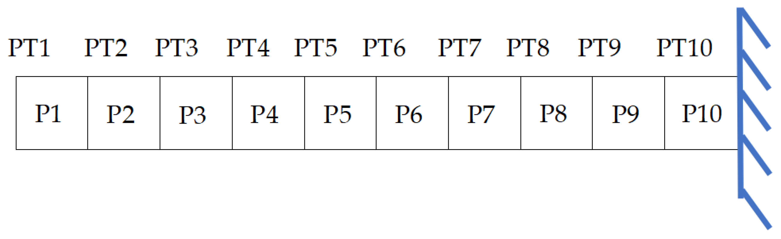 Buildings 15 00220 g015