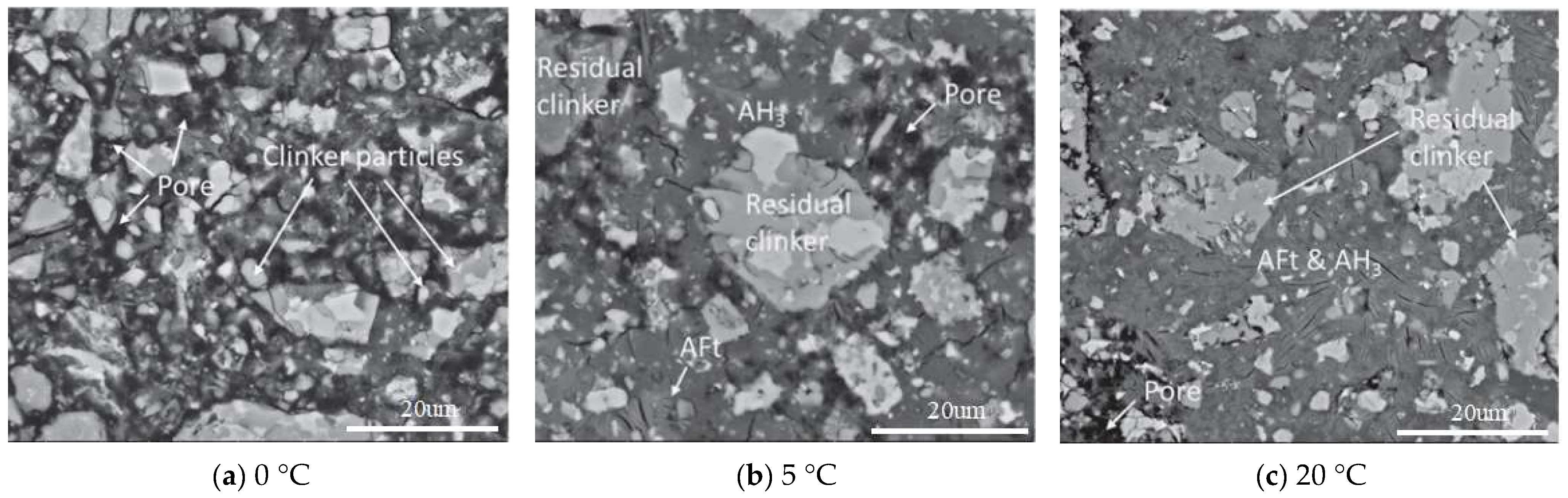 Buildings 15 00223 g005