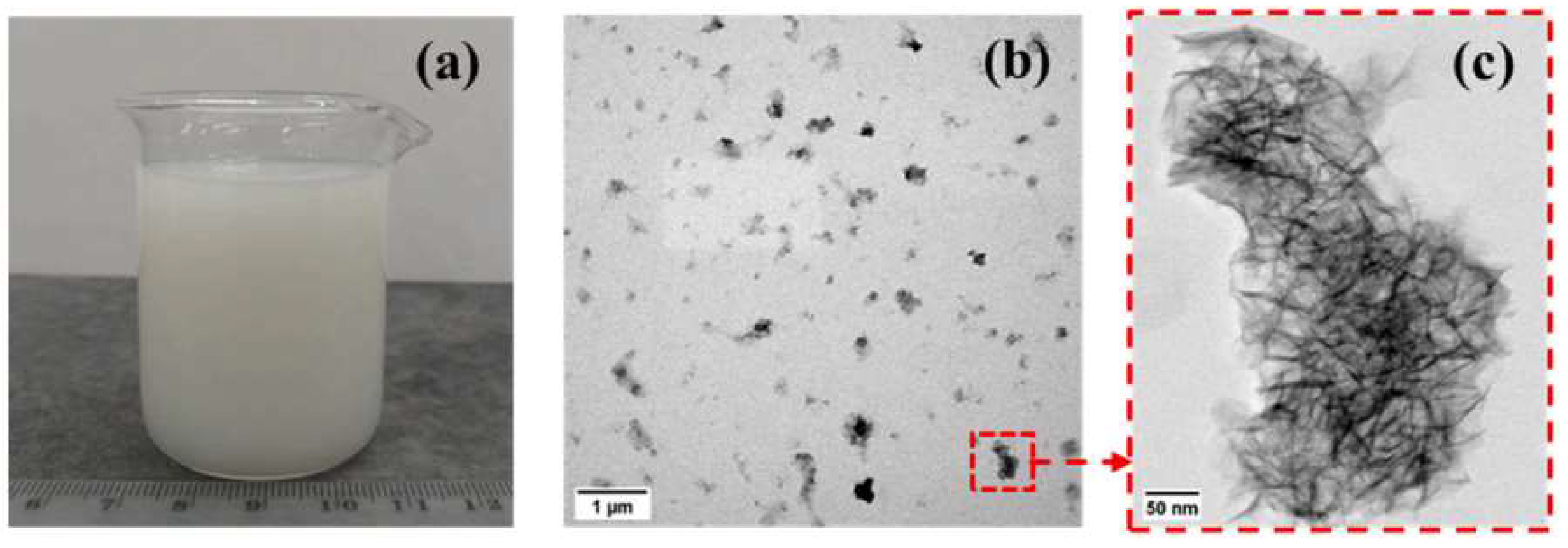 Buildings 15 00223 g013