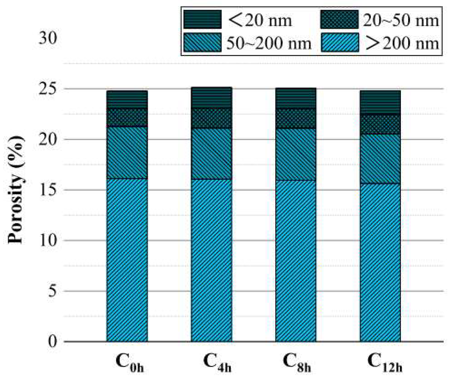Buildings 15 00223 g015