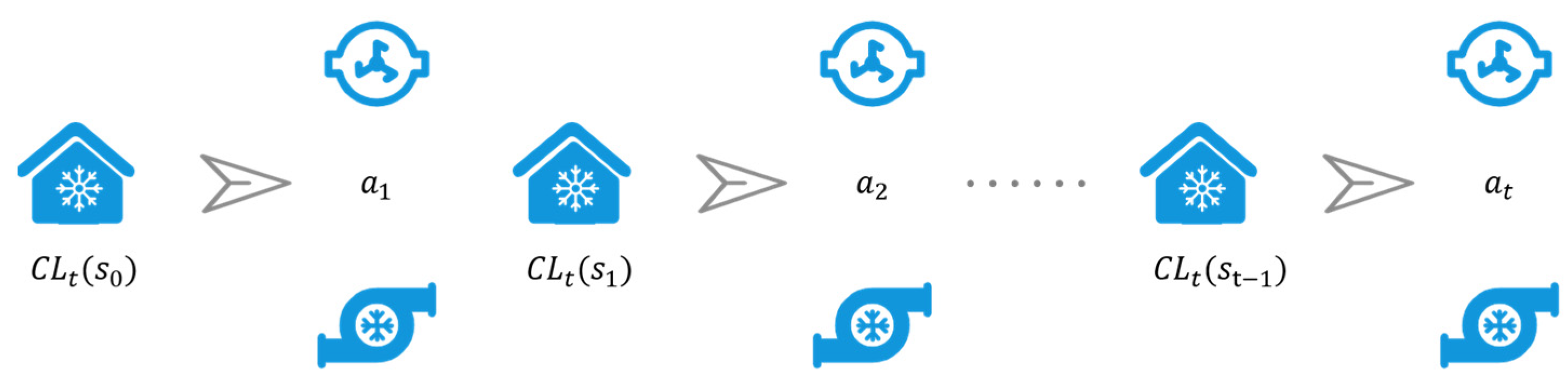 Buildings 15 00226 g007