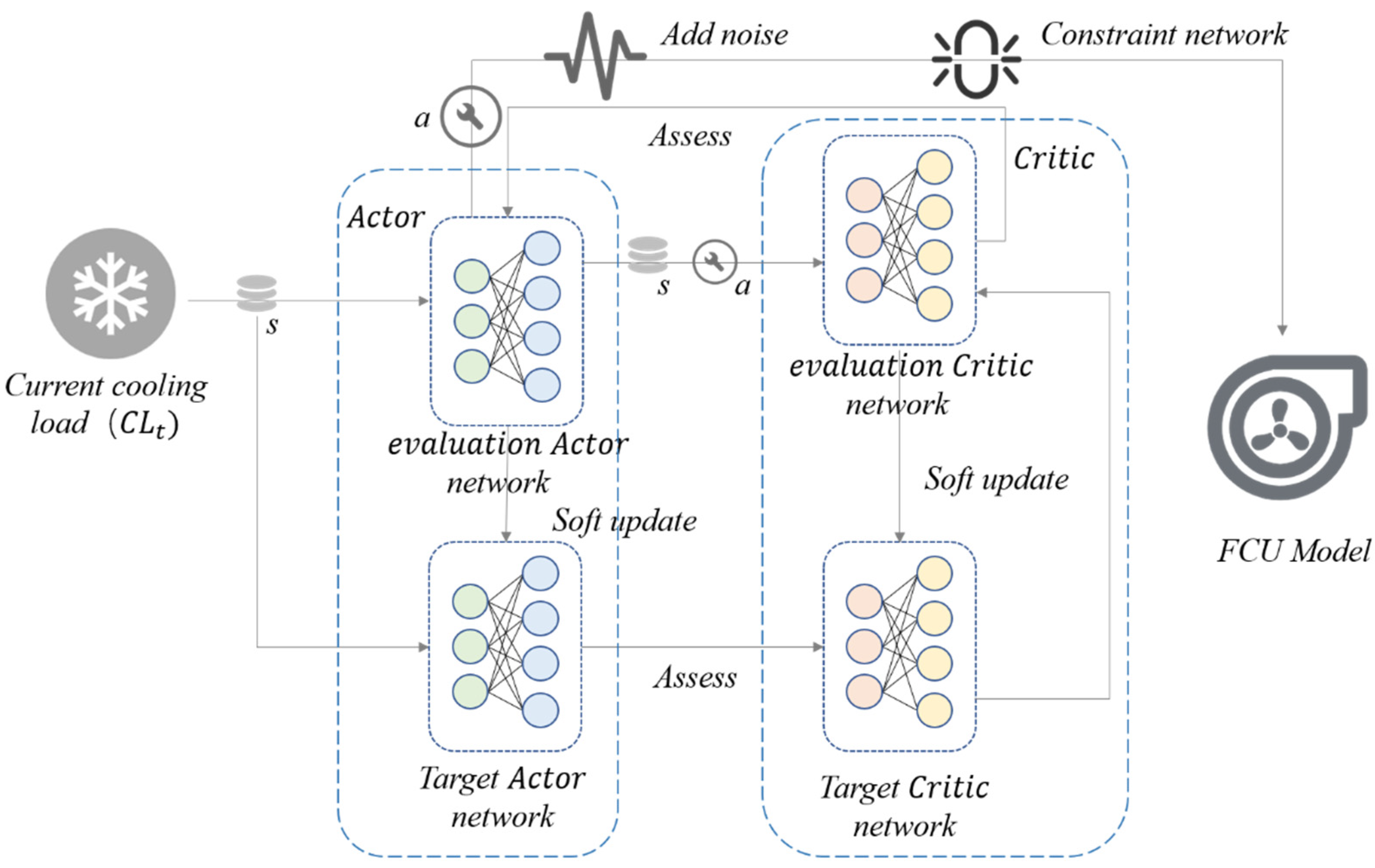 Buildings 15 00226 g008