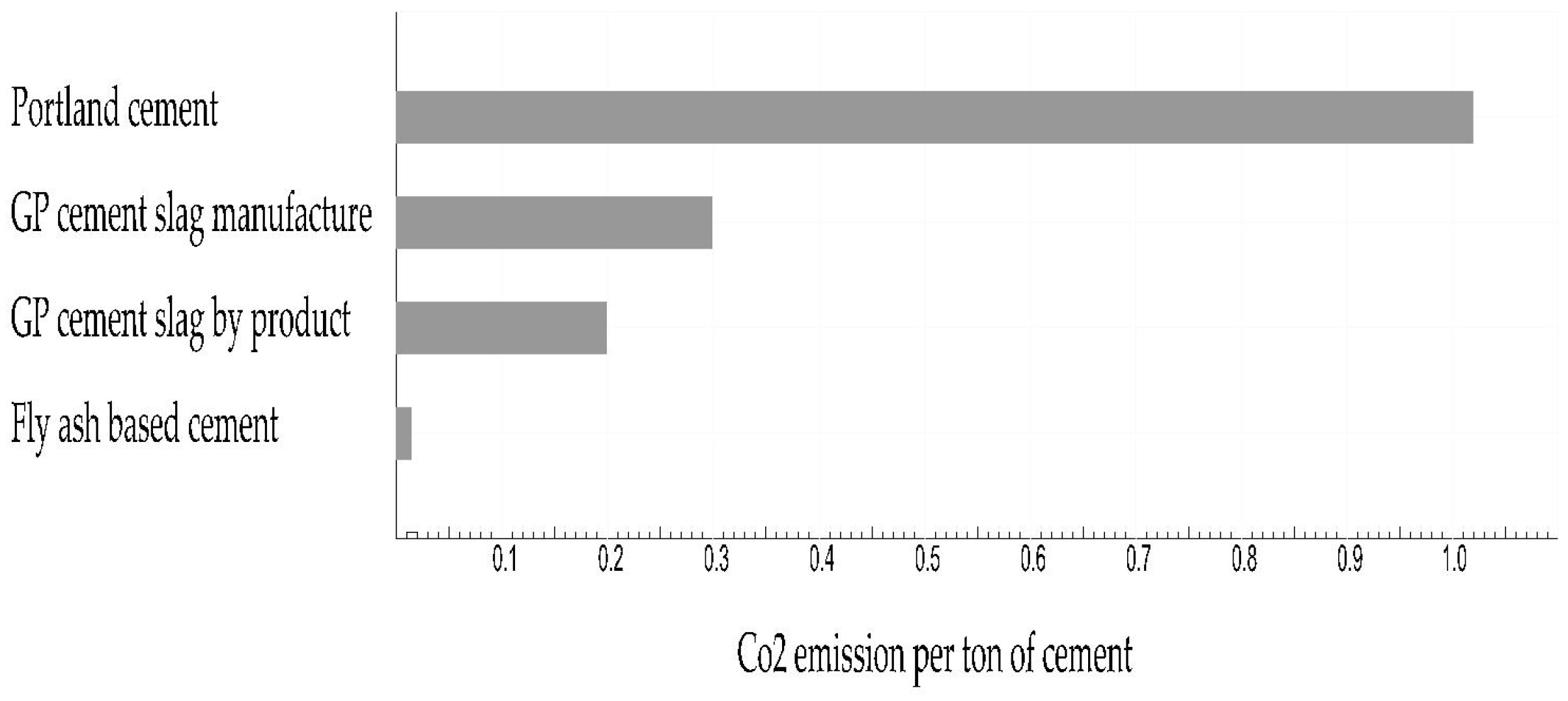 Buildings 15 00230 g015