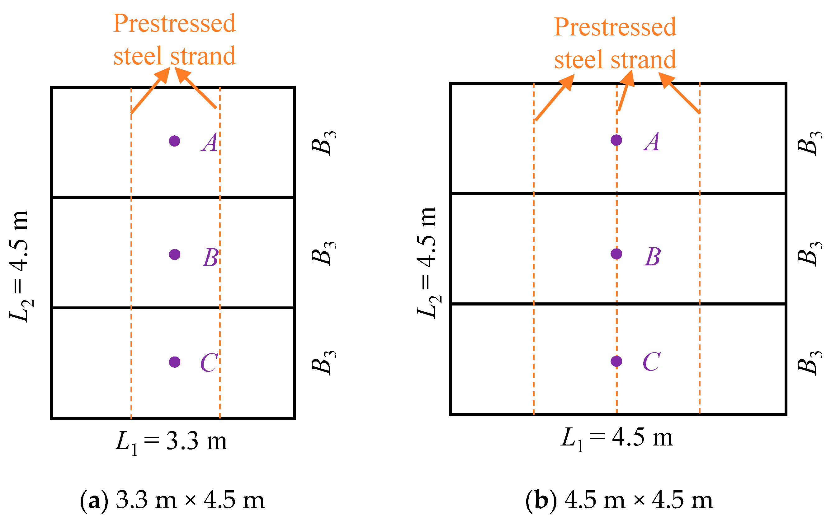 Buildings 15 00232 g003