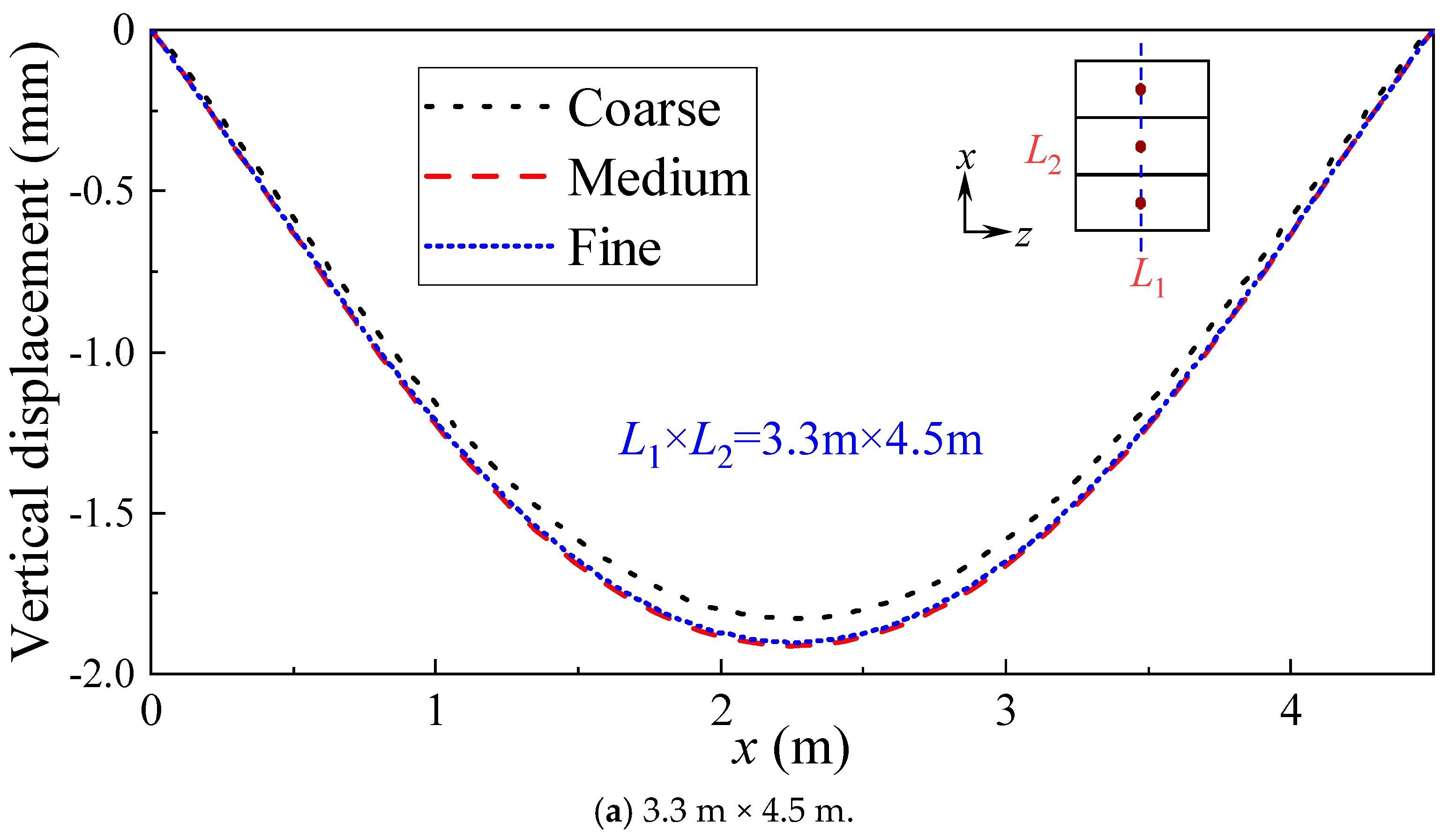 Buildings 15 00232 g007a