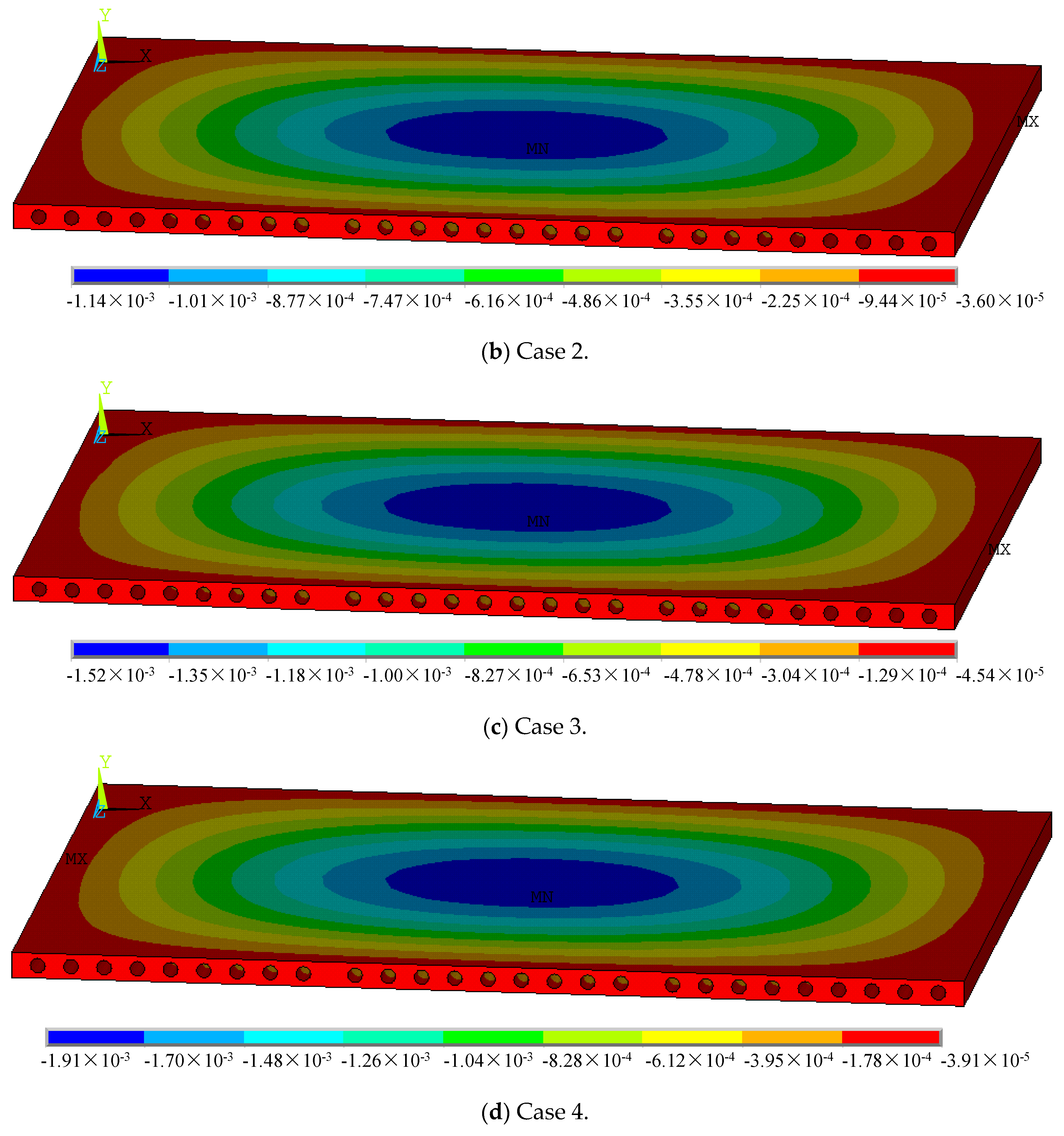 Buildings 15 00232 g009b