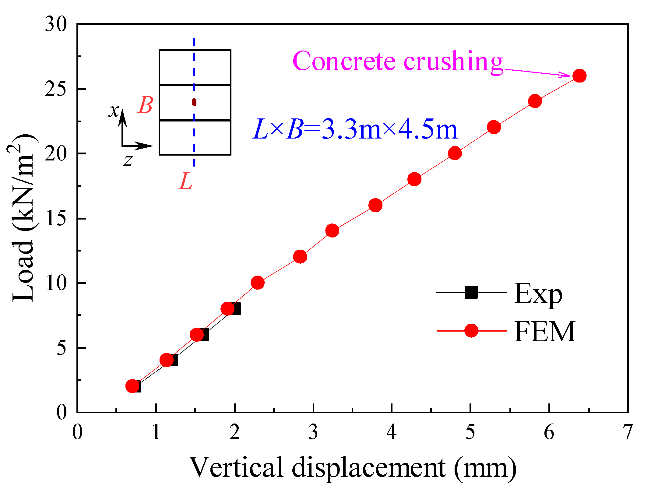 Buildings 15 00232 g010