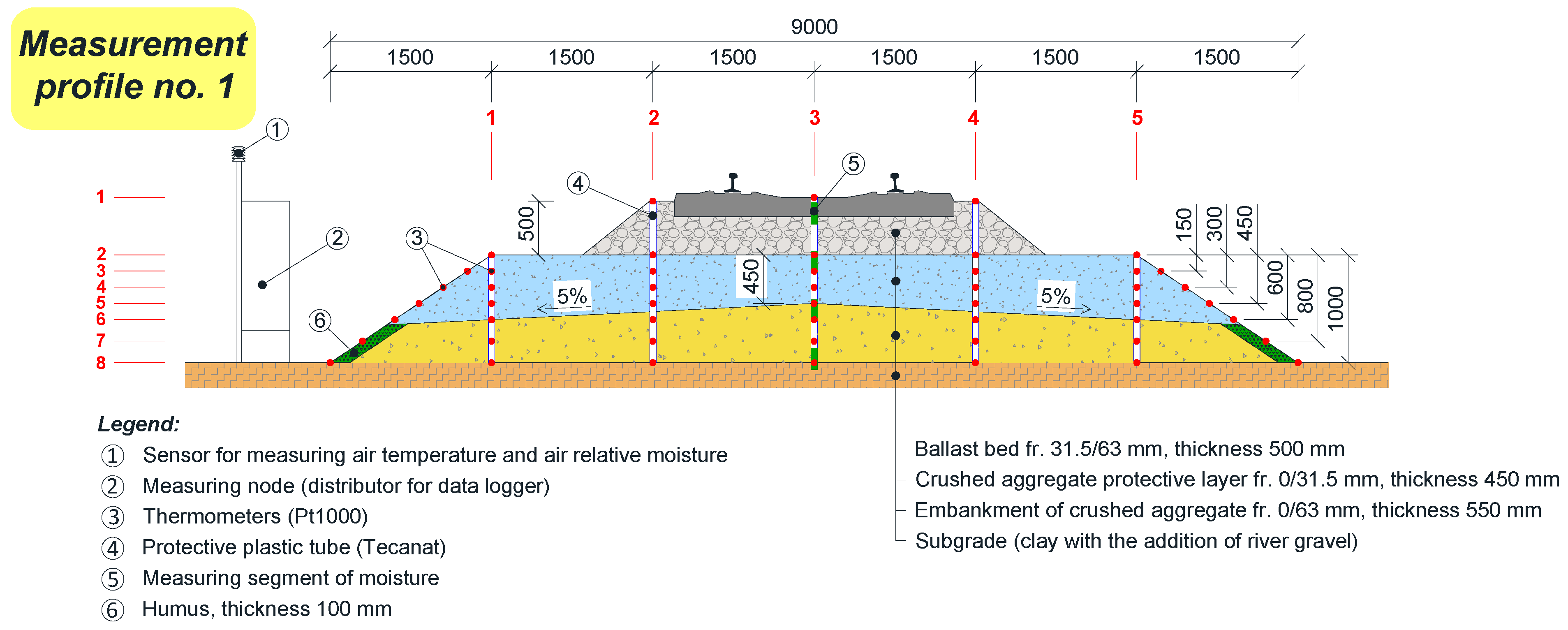 Buildings 15 00239 g004