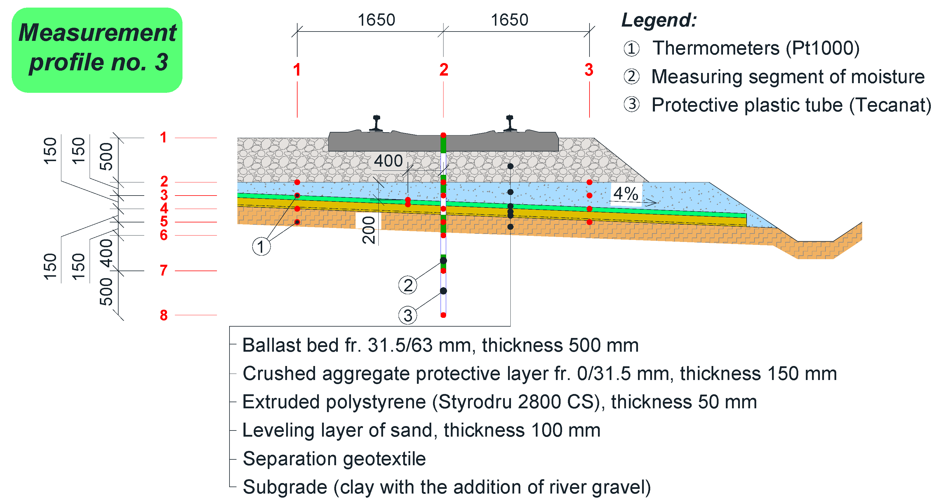 Buildings 15 00239 g005