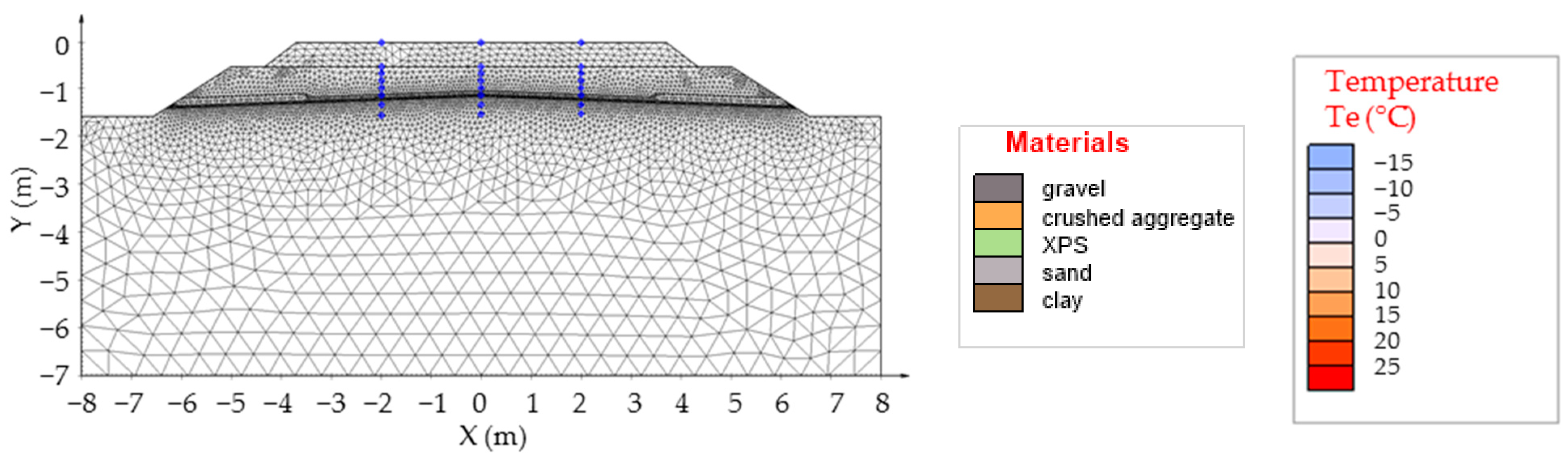 Buildings 15 00239 g015
