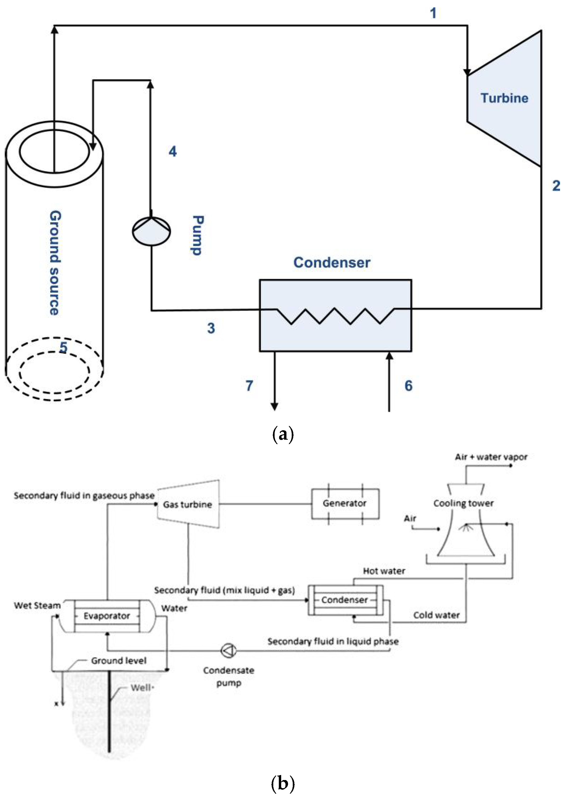 Buildings 15 00243 g008a