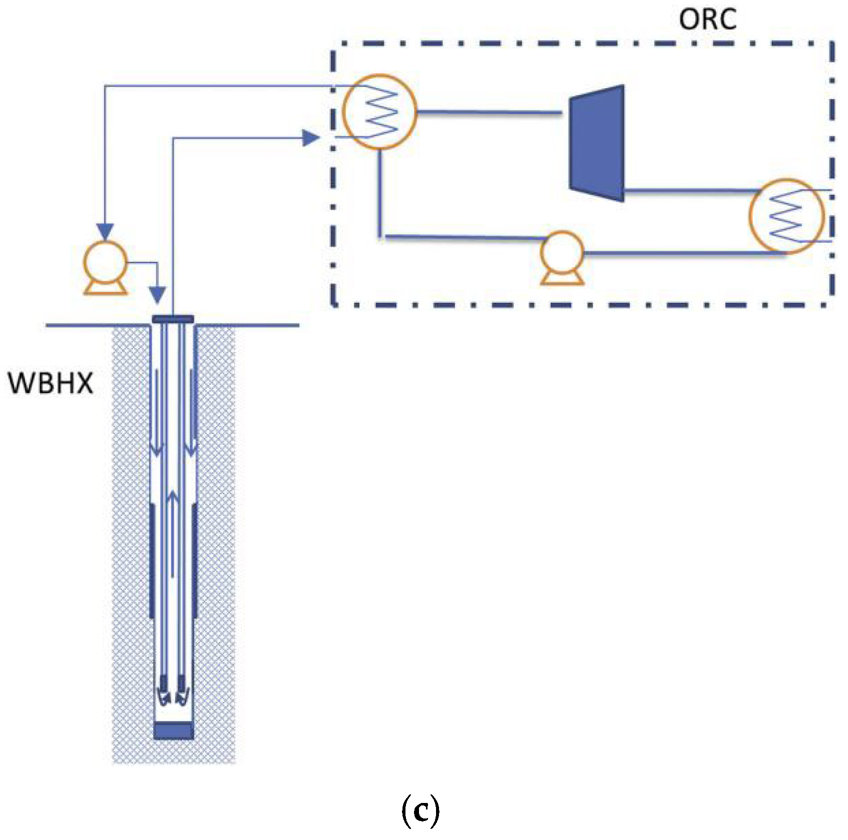 Buildings 15 00243 g008b