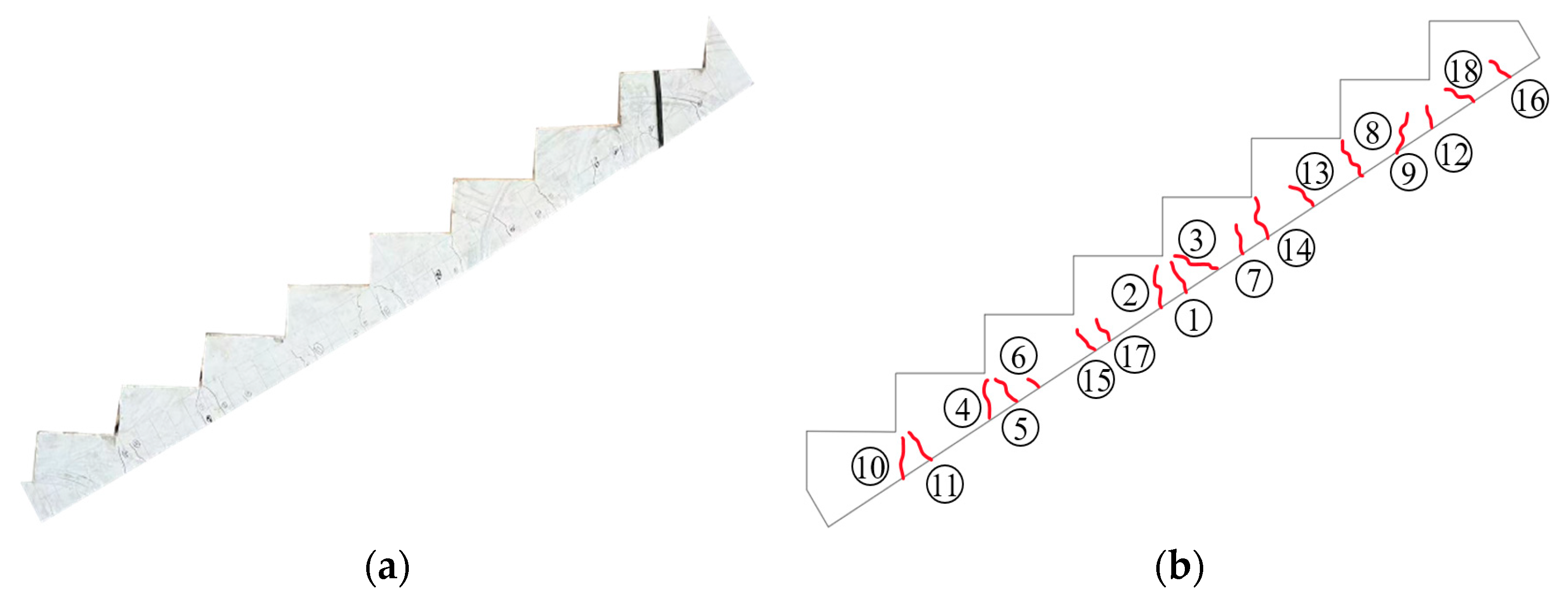 Buildings 15 00245 g005