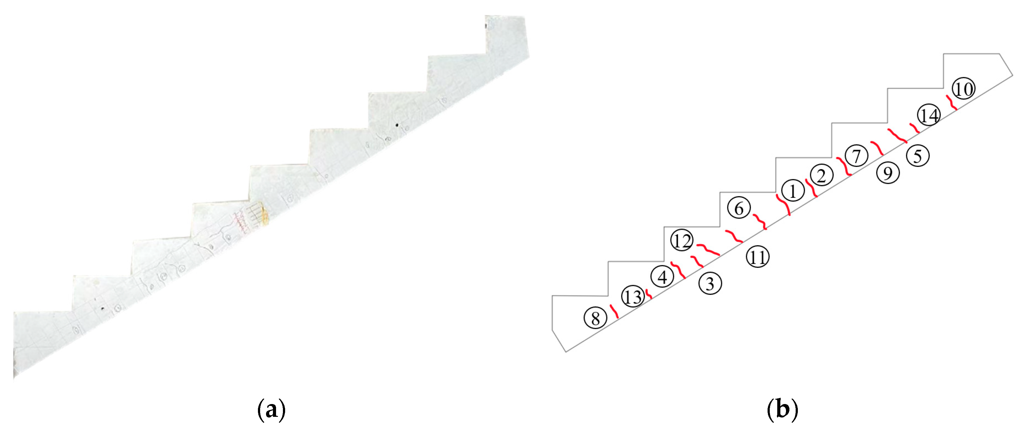 Buildings 15 00245 g007