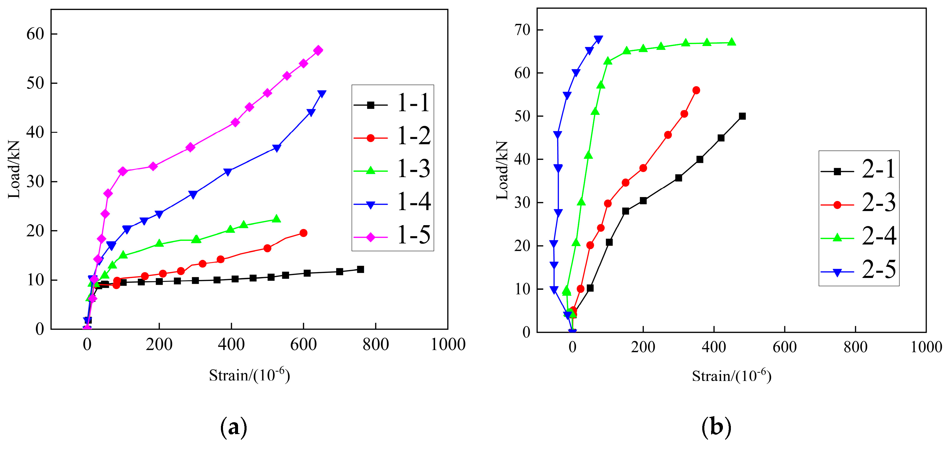 Buildings 15 00245 g011