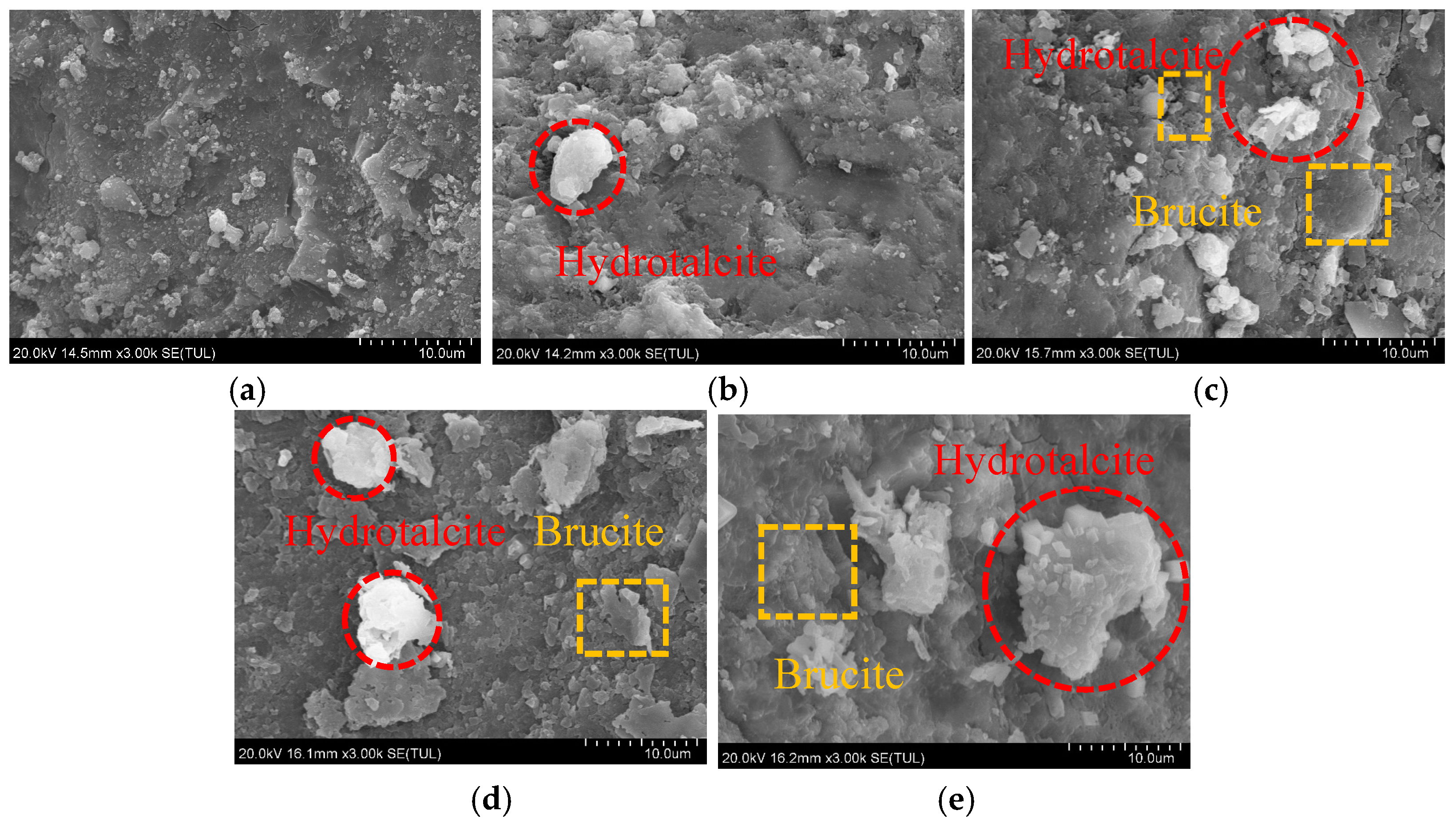 Buildings 15 00256 g009