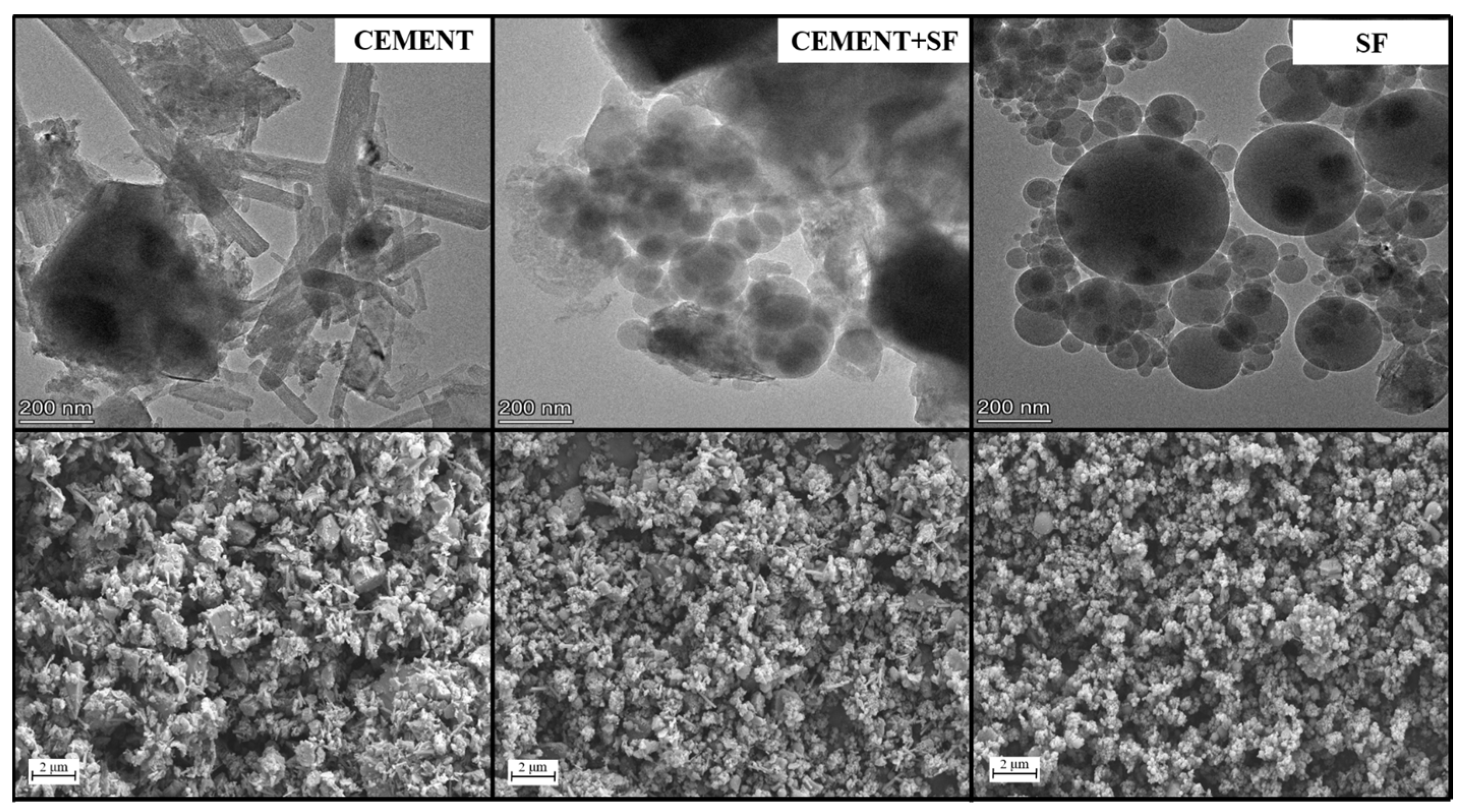 Buildings 15 00270 g002