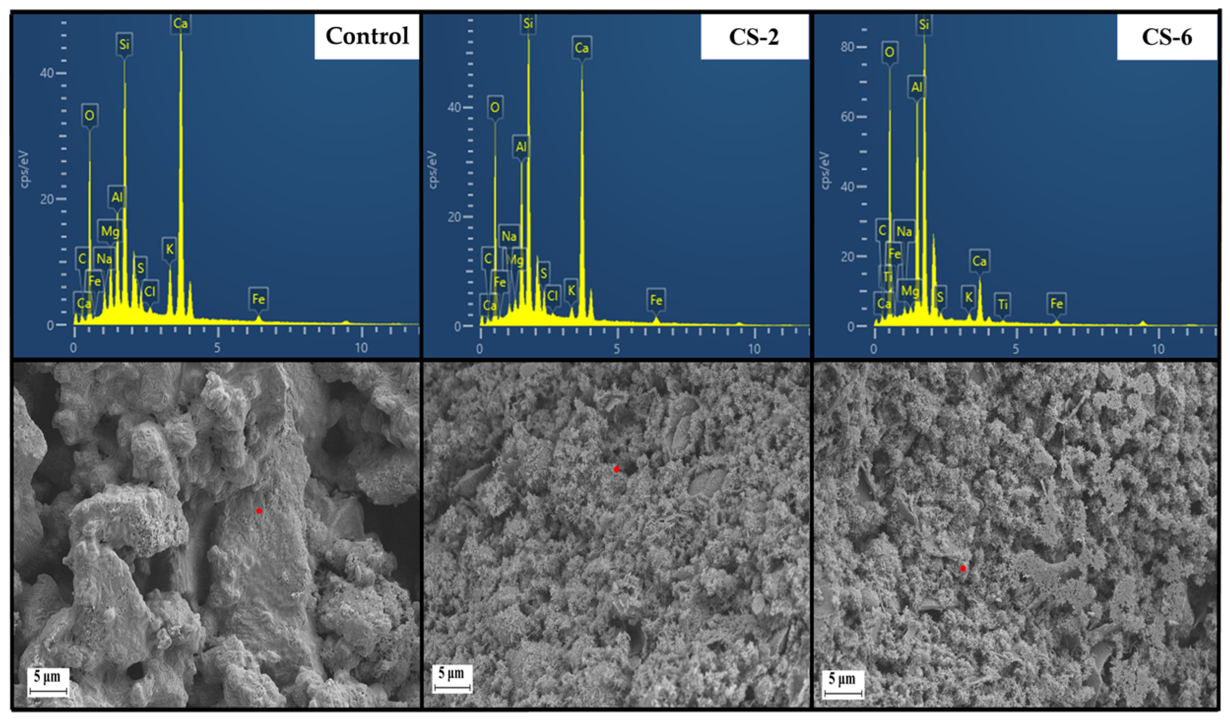 Buildings 15 00270 g006