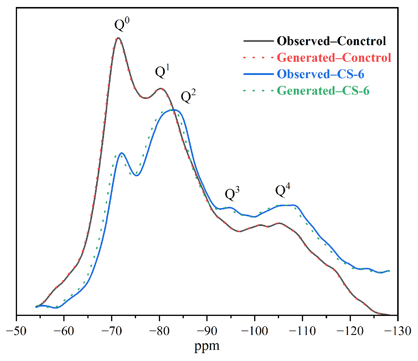 Buildings 15 00270 g009