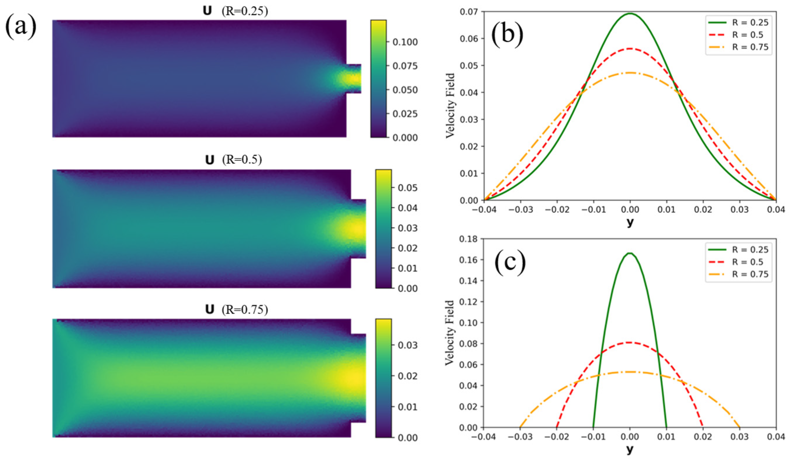 Buildings 15 00275 g008