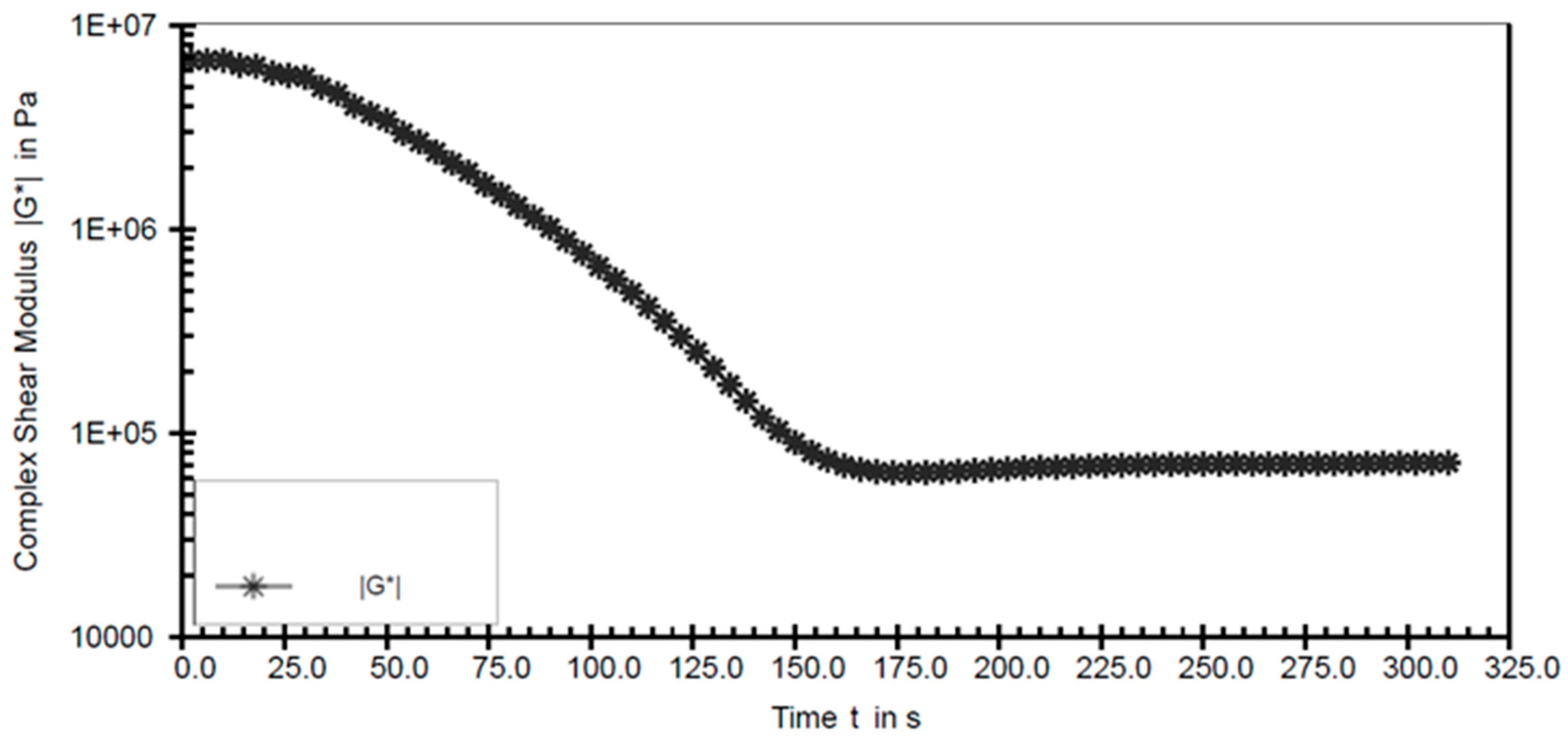 Buildings 15 00306 g018
