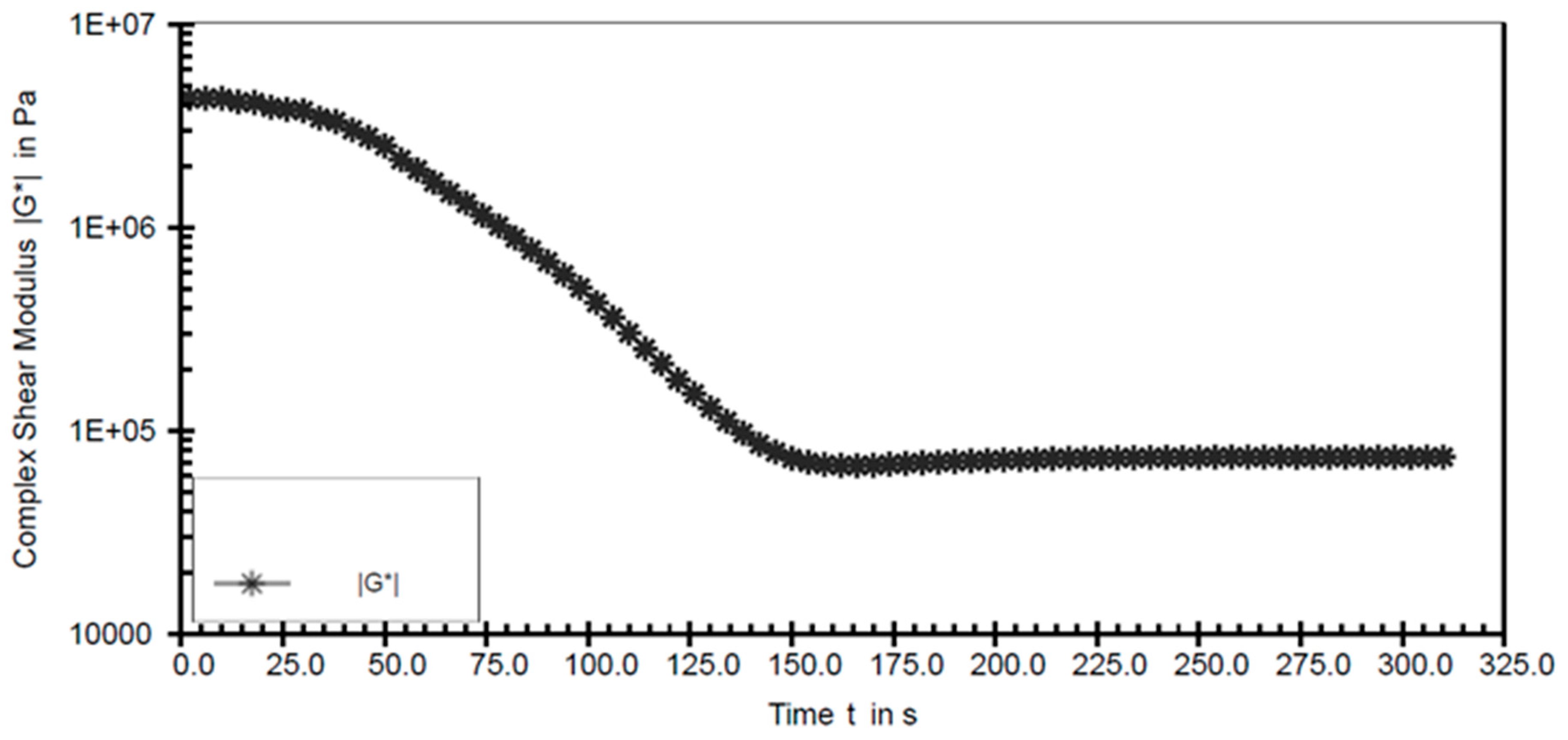 Buildings 15 00306 g020