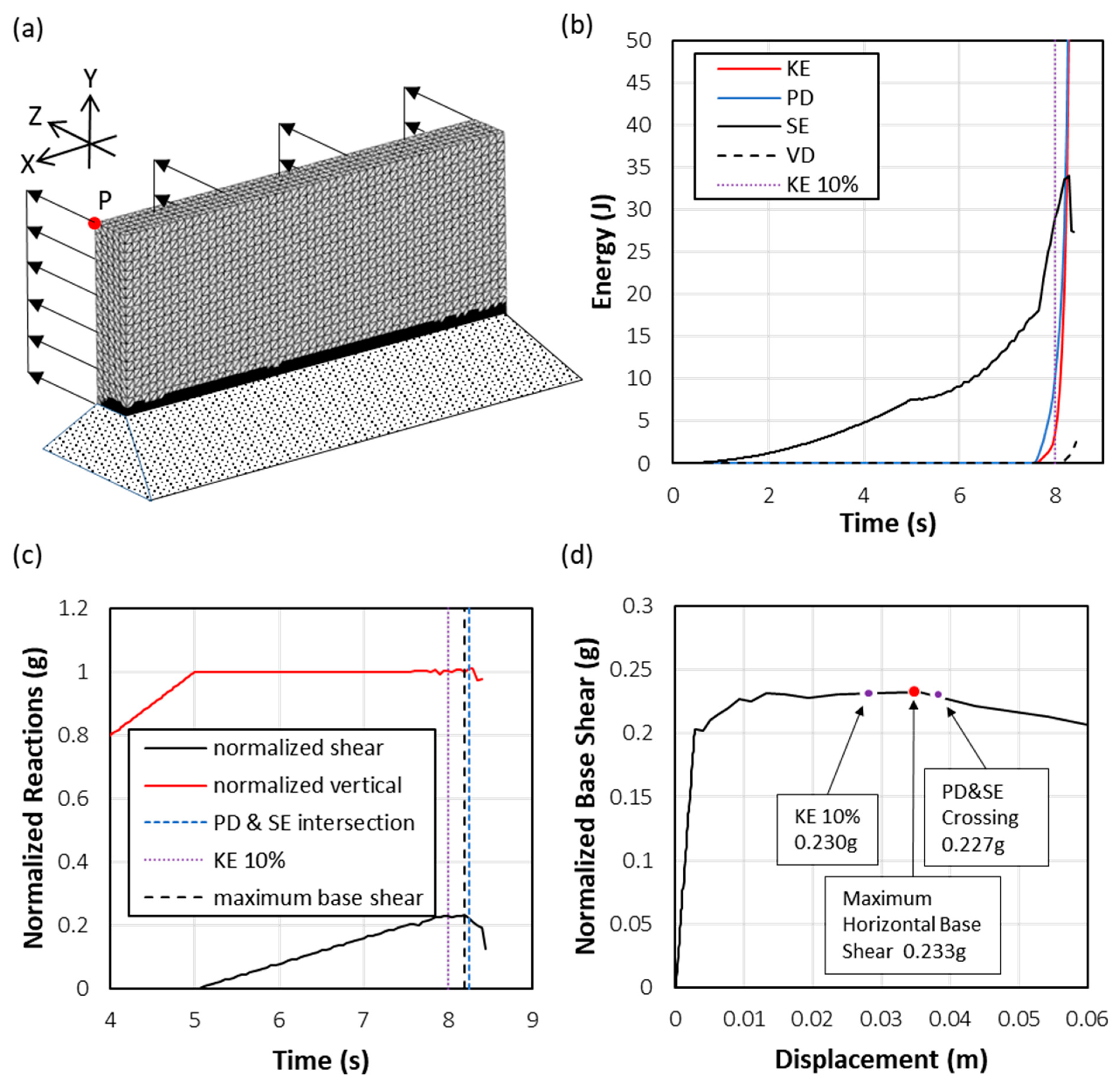 Buildings 15 00318 g001