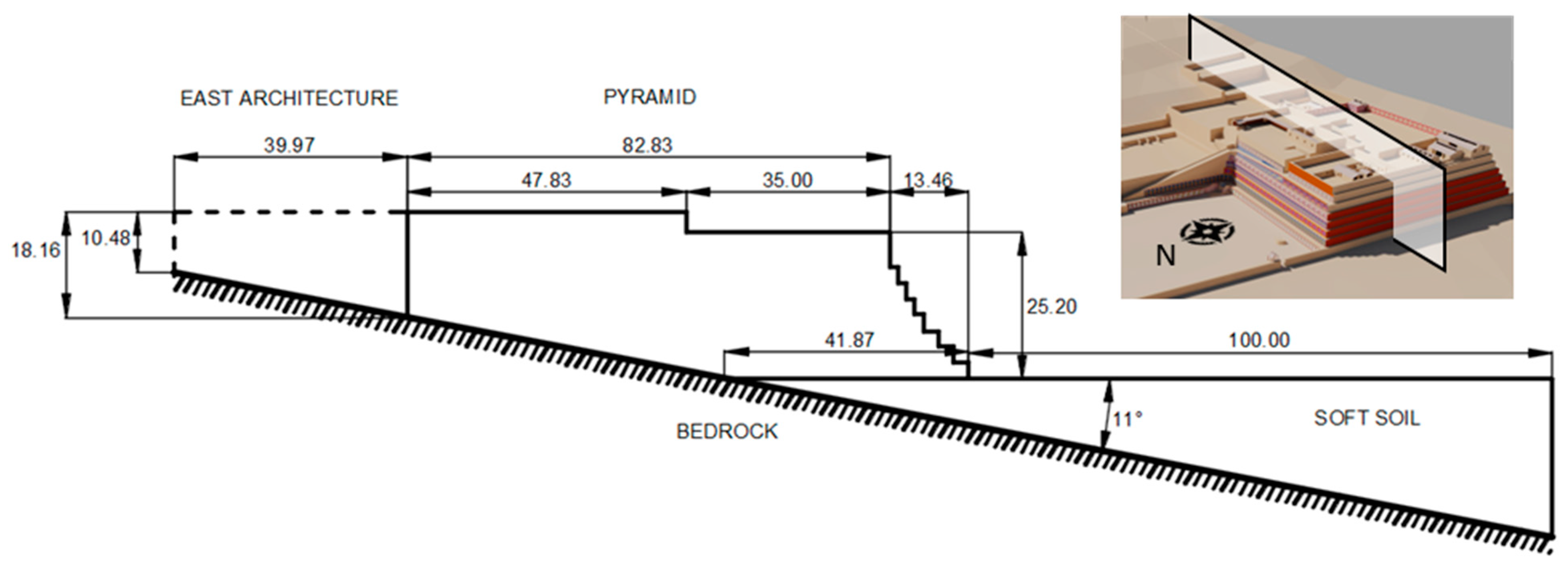 Buildings 15 00318 g006