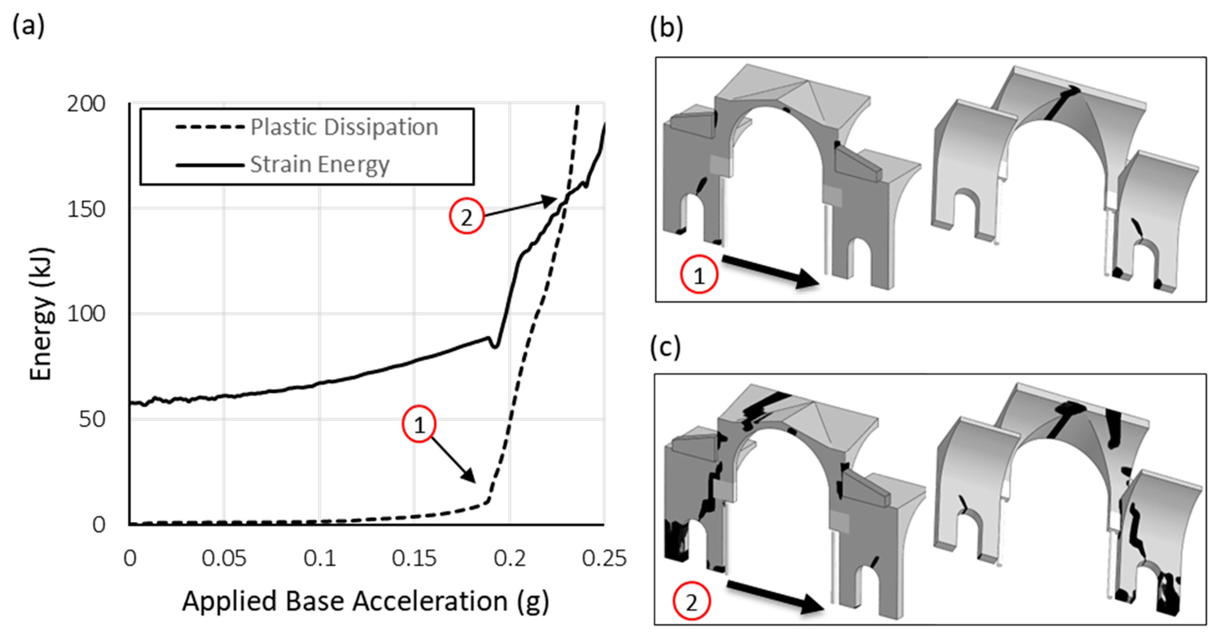 Buildings 15 00318 g013