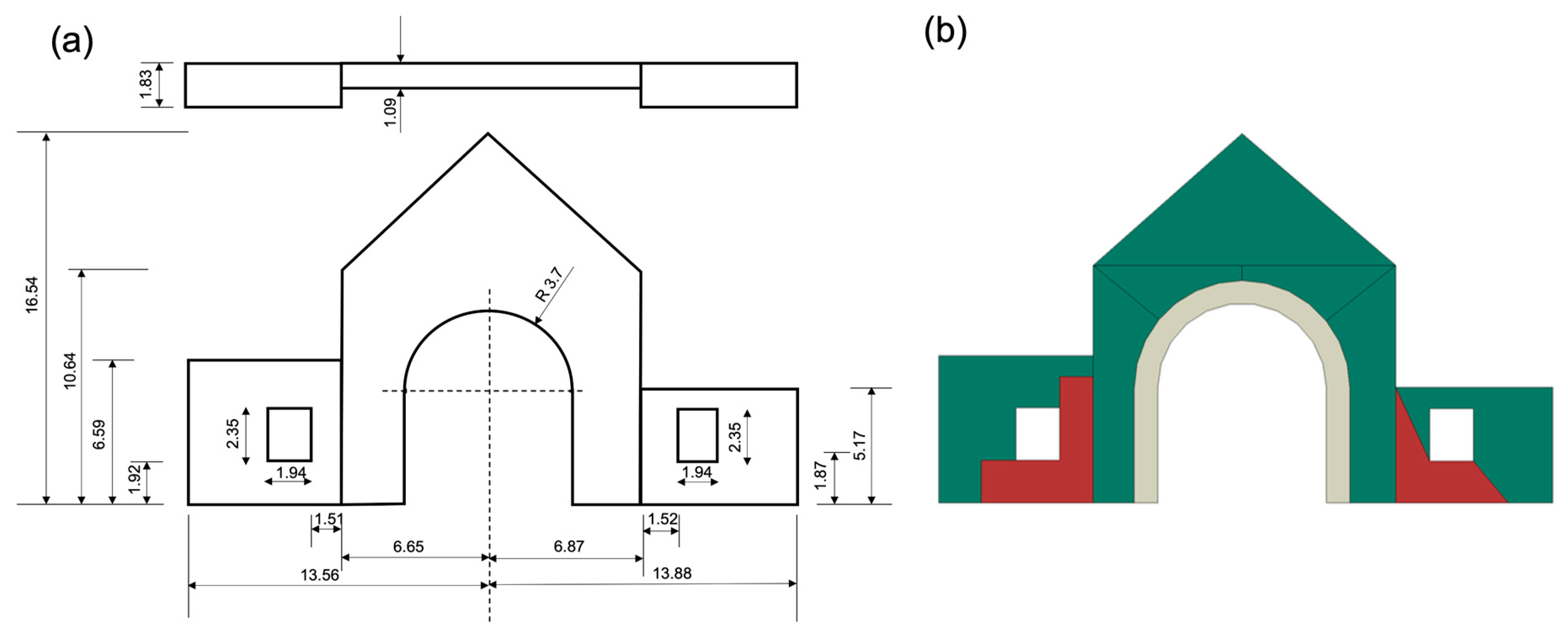 Buildings 15 00318 g015