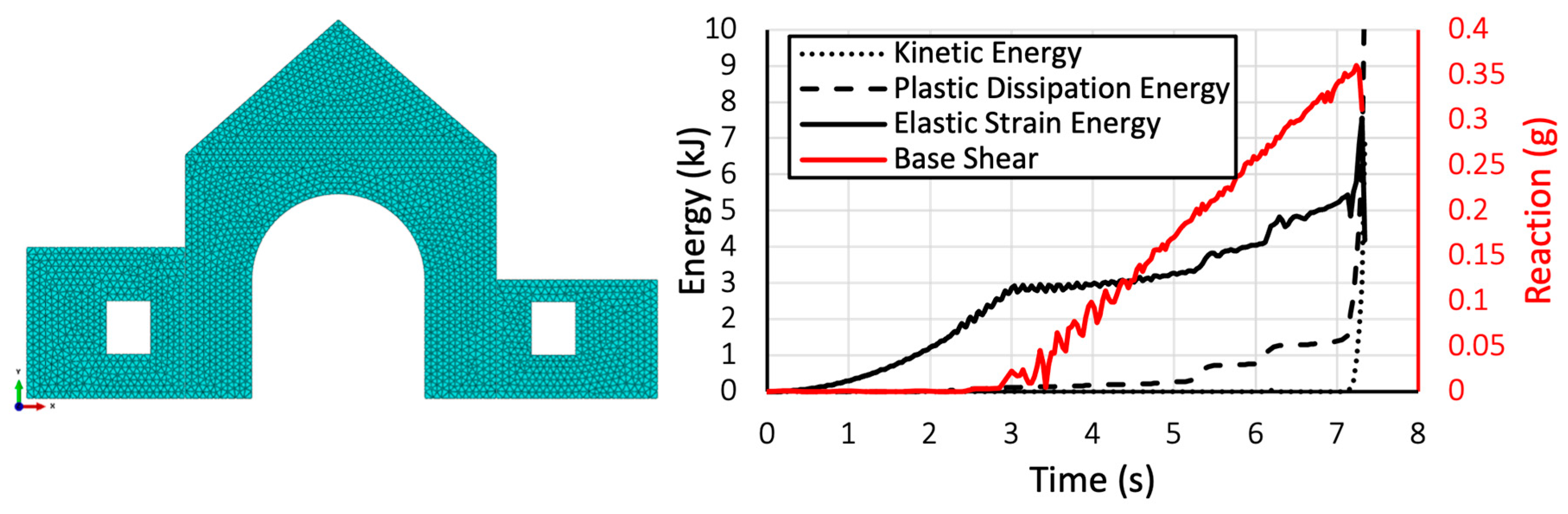 Buildings 15 00318 g017