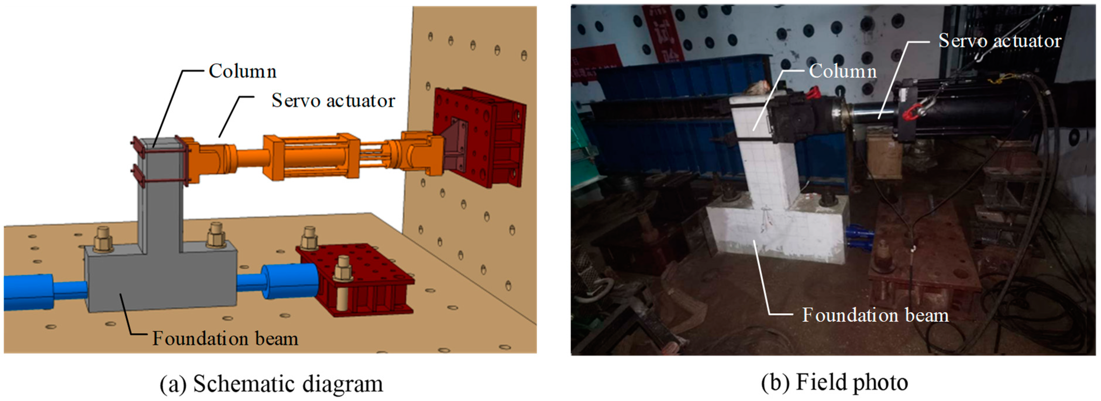 Buildings 15 00322 g003 Buildings 15 00322 g003