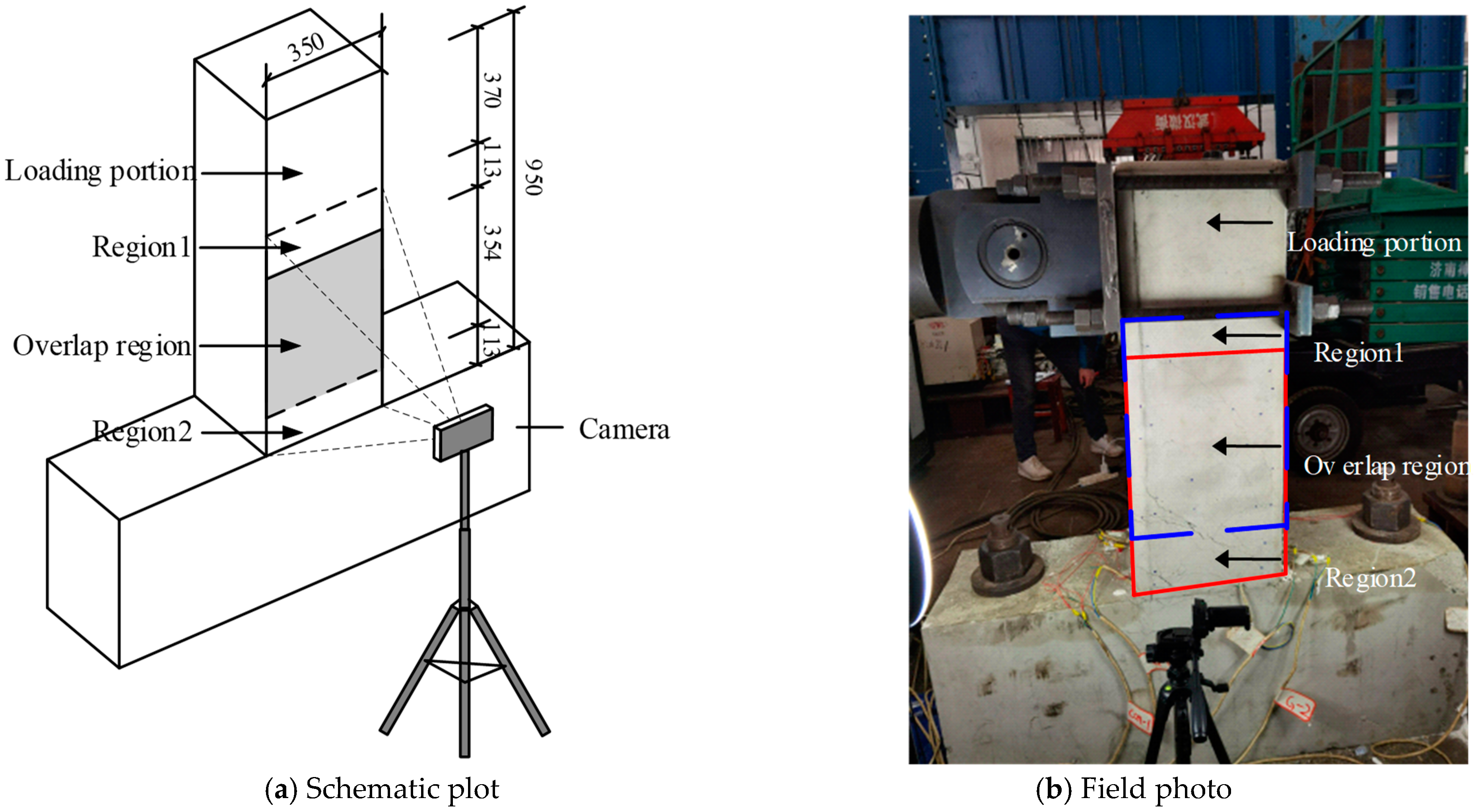 Buildings 15 00322 g009 Buildings 15 00322 g009