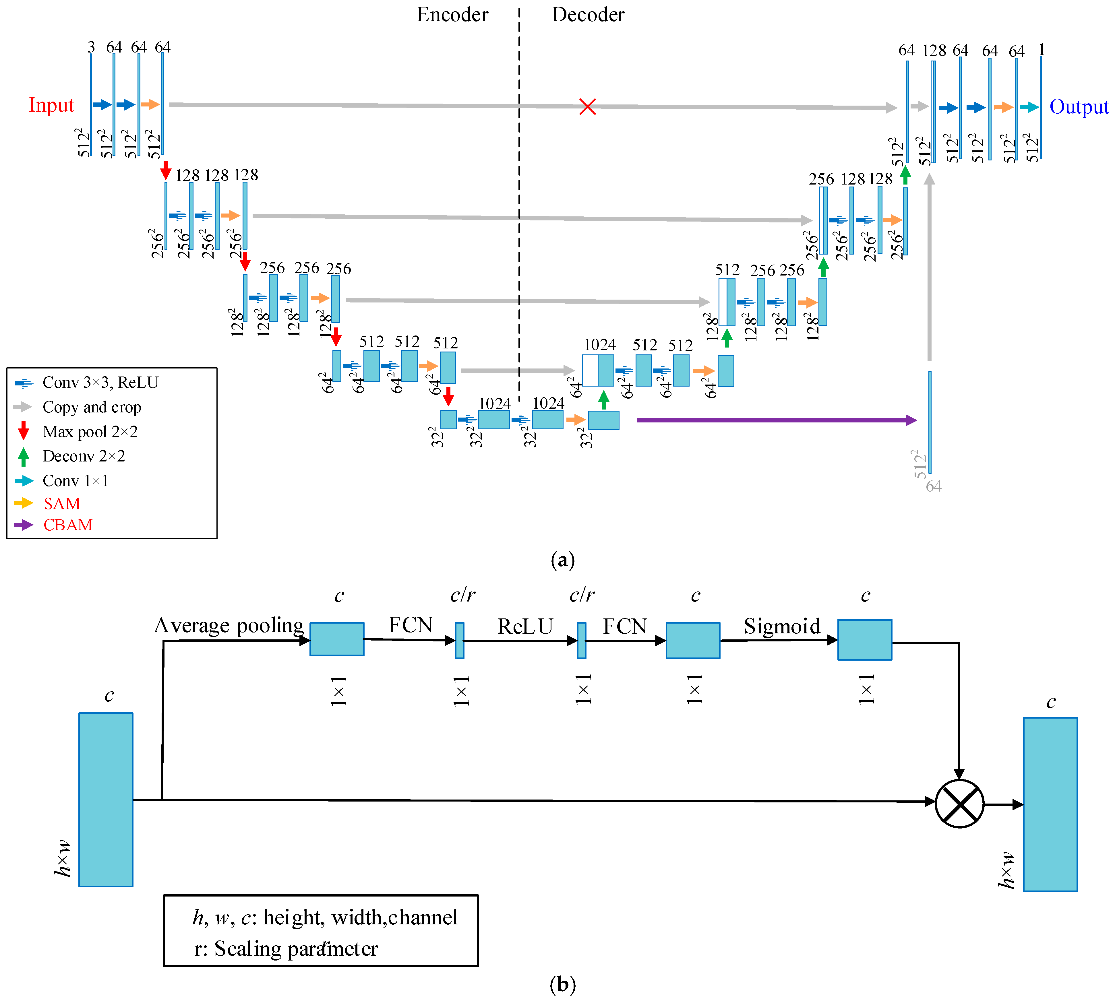 Buildings 15 00322 g012a Buildings 15 00322 g012a