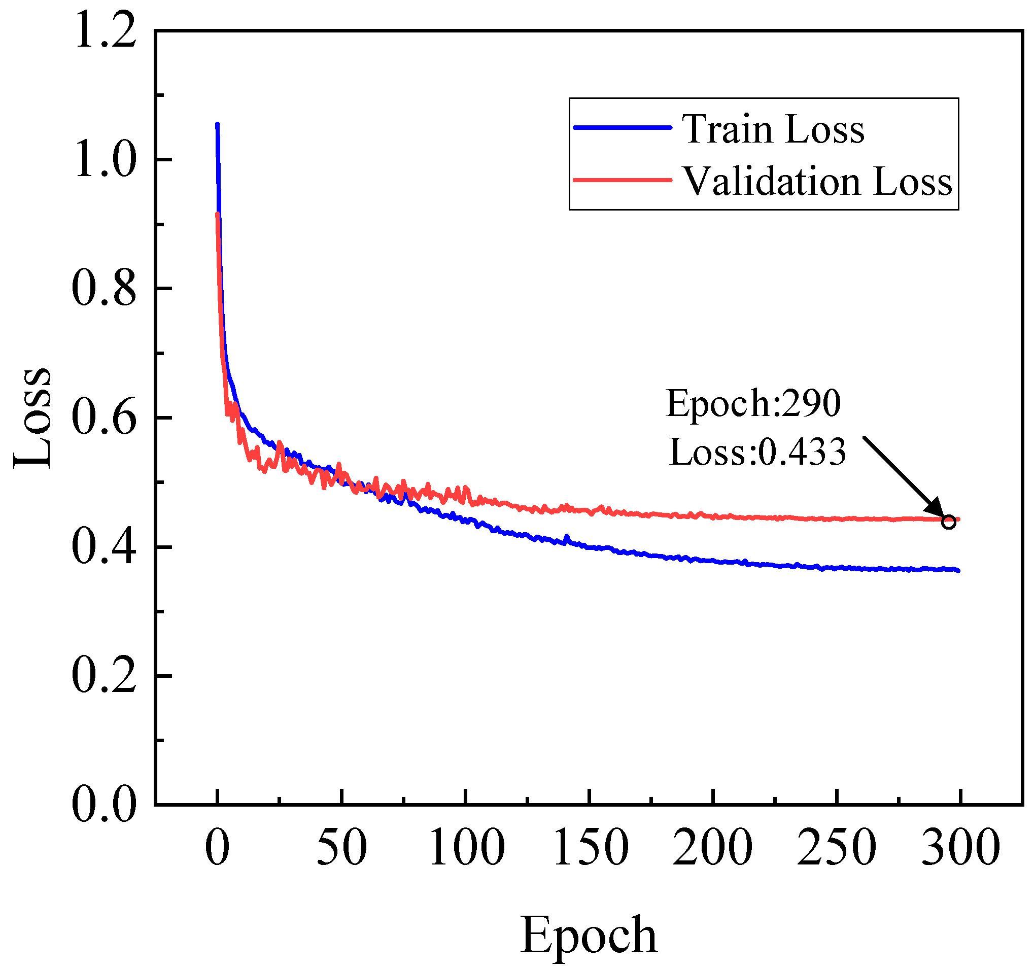 Buildings 15 00322 g014 Buildings 15 00322 g014