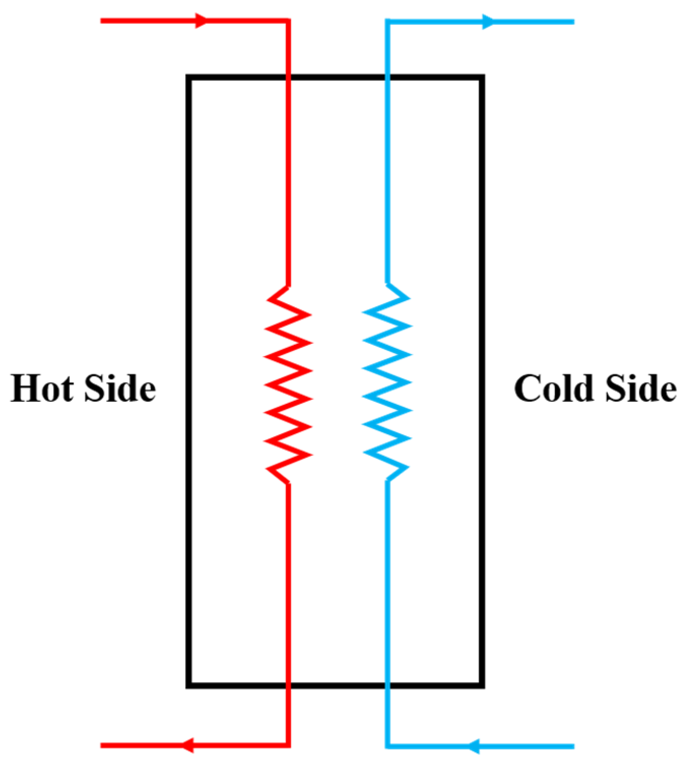 Buildings 15 00326 g008