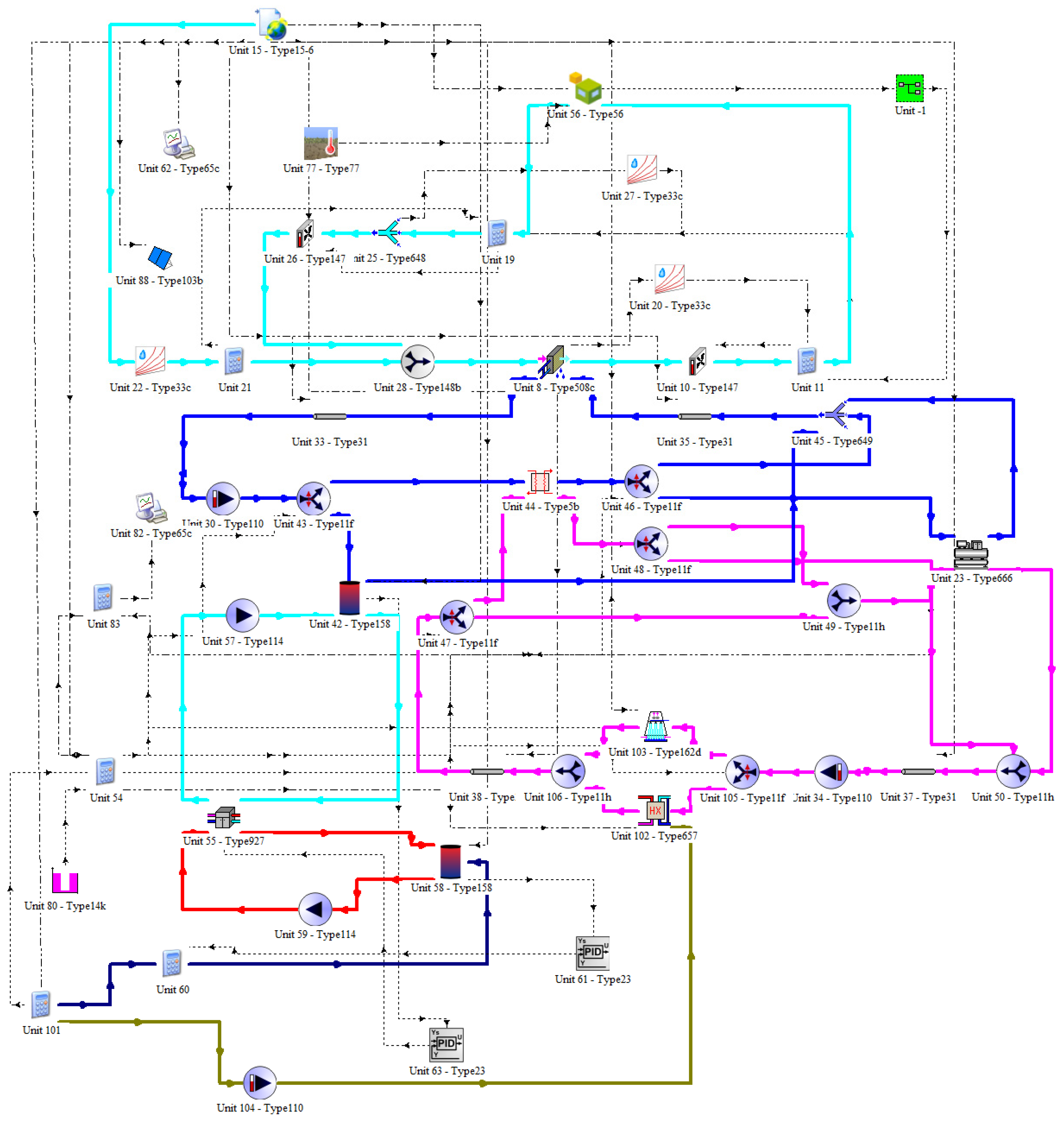 Buildings 15 00326 g010