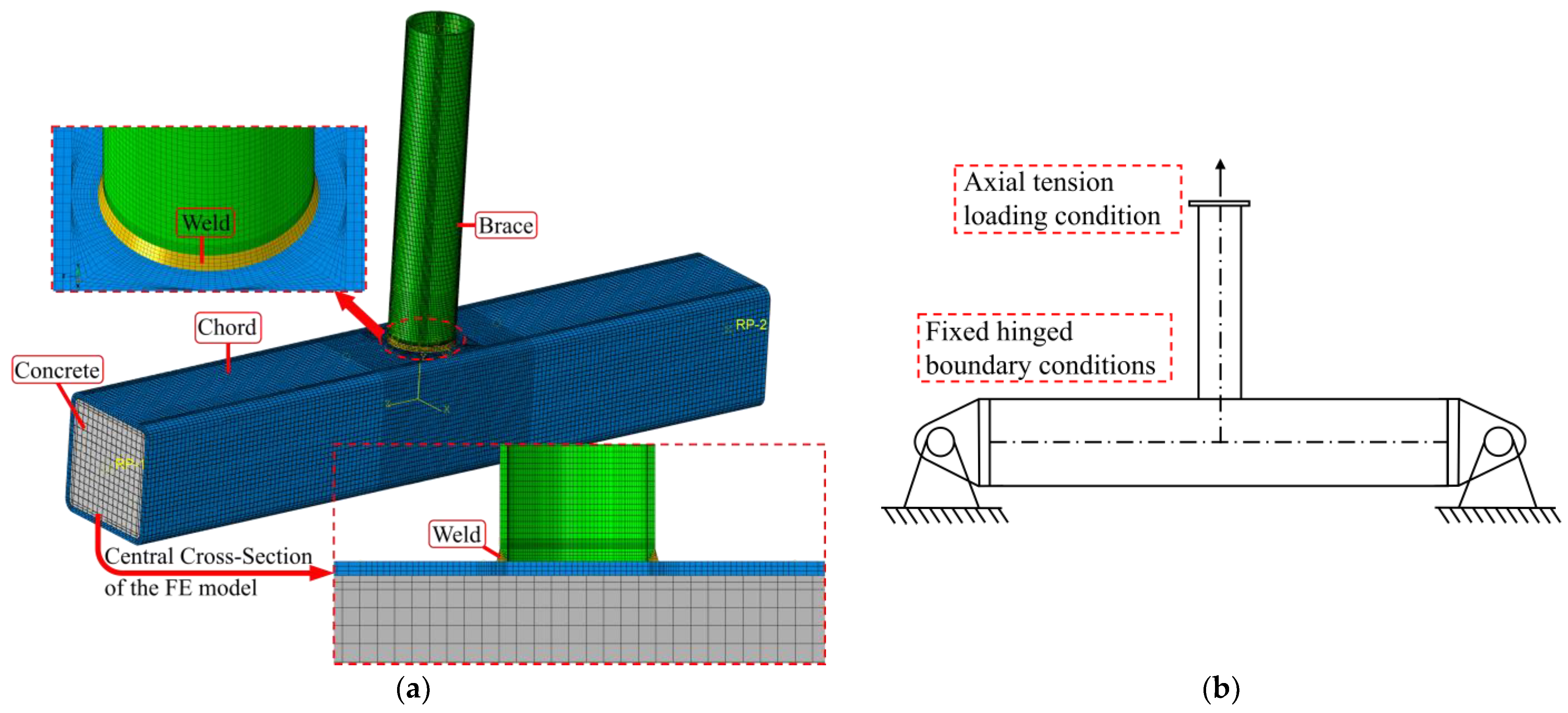 Buildings 15 00331 g006