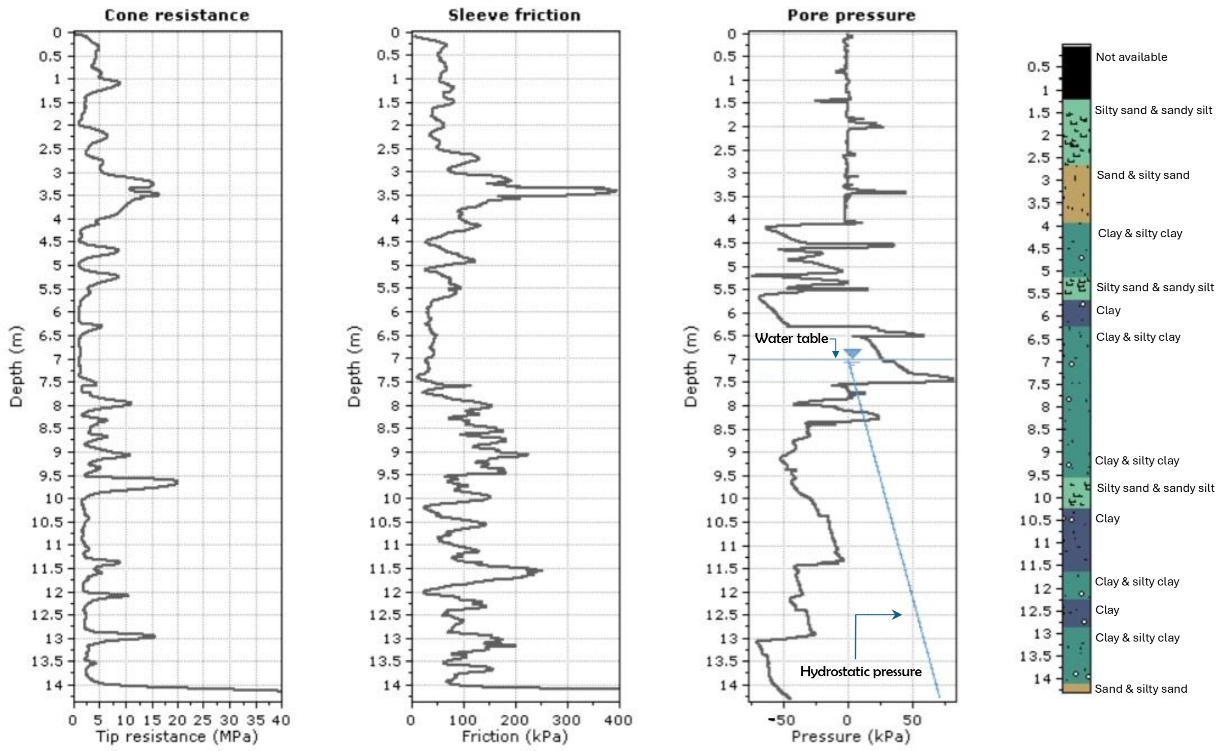 Buildings 15 00345 g006