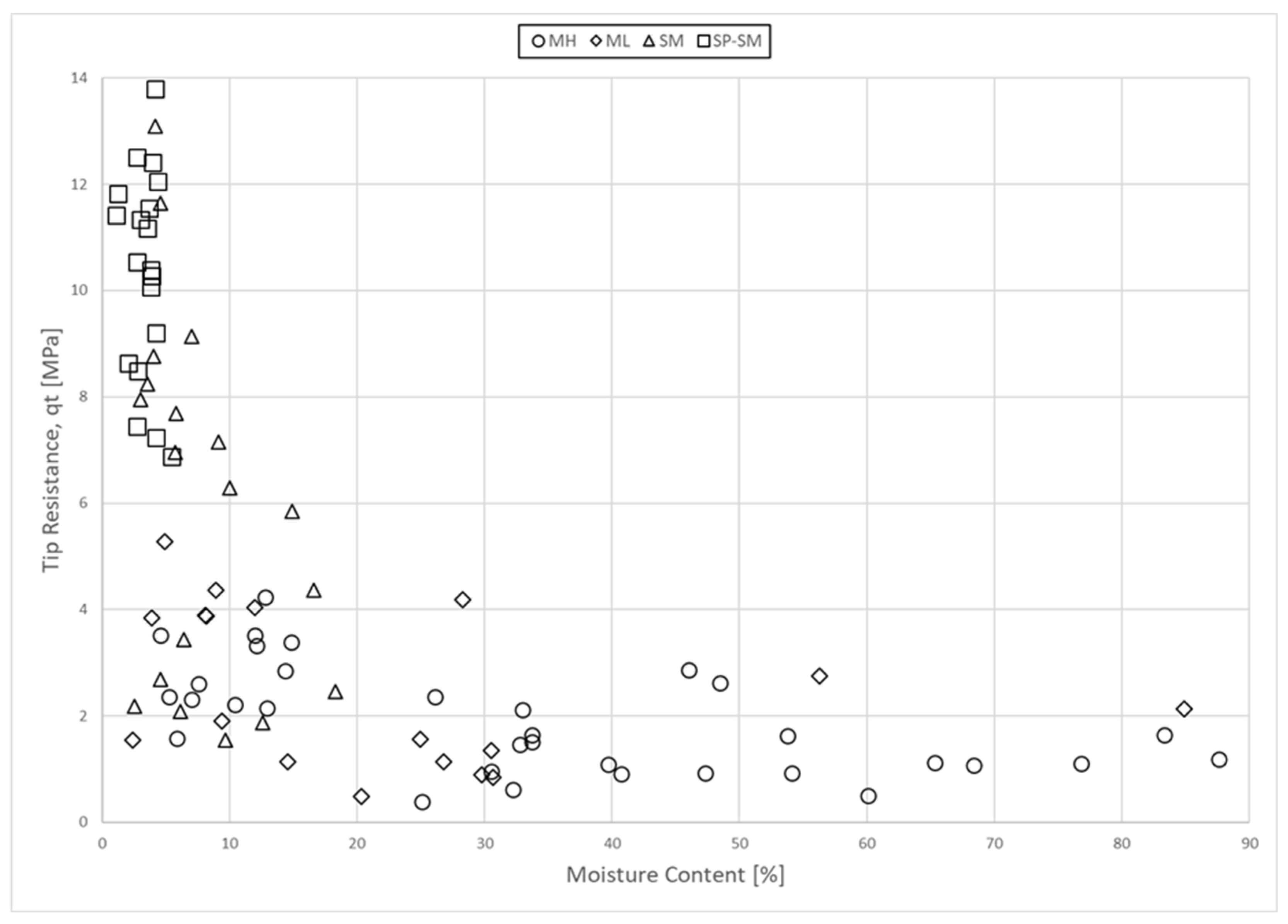 Buildings 15 00345 g011