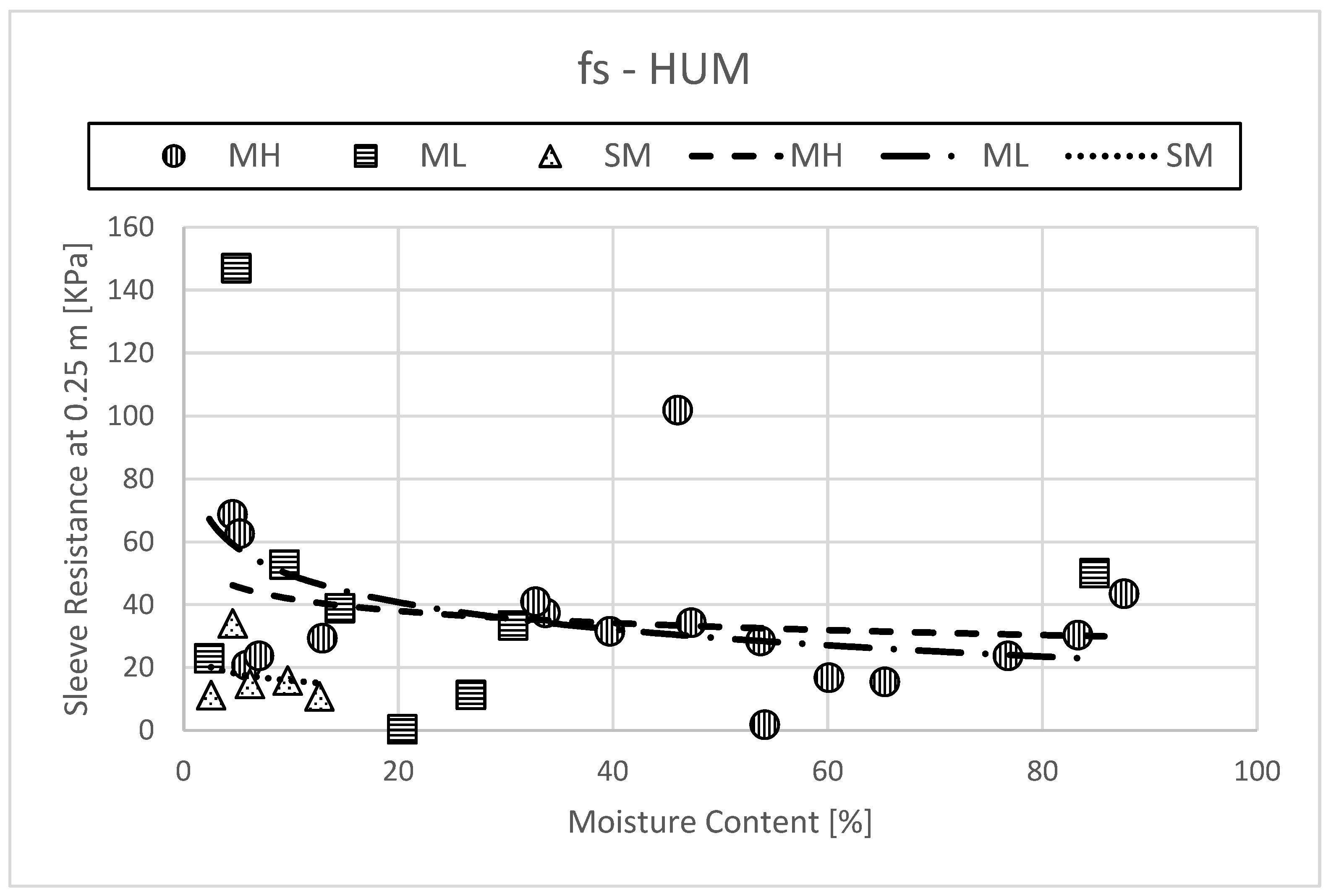 Buildings 15 00345 g013