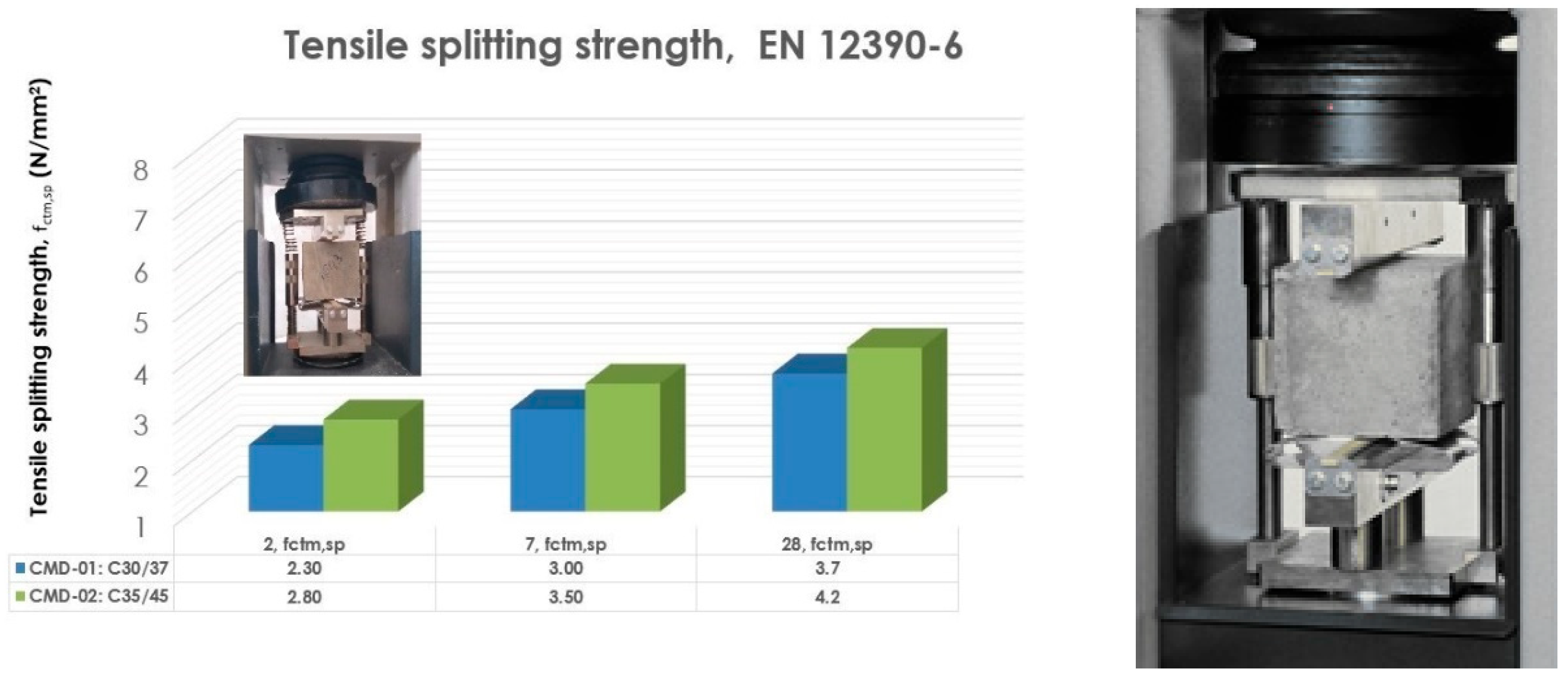 Buildings 15 00352 g007