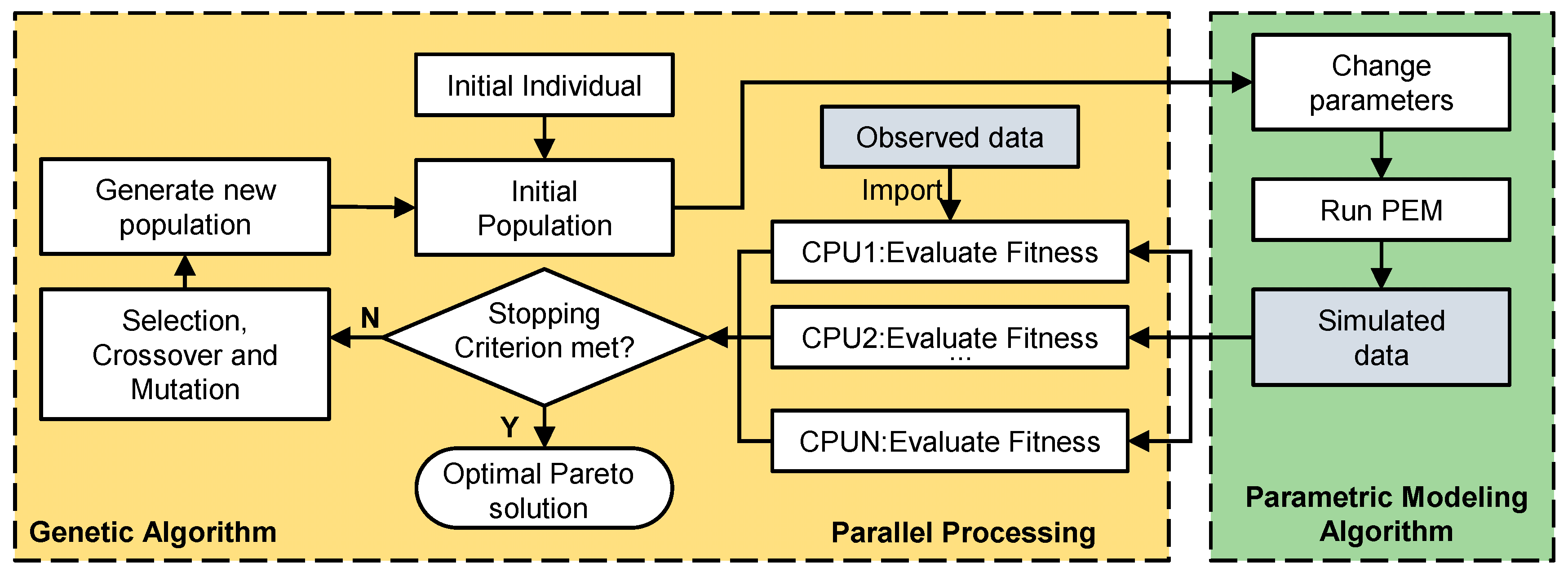 Buildings 15 00366 g007
