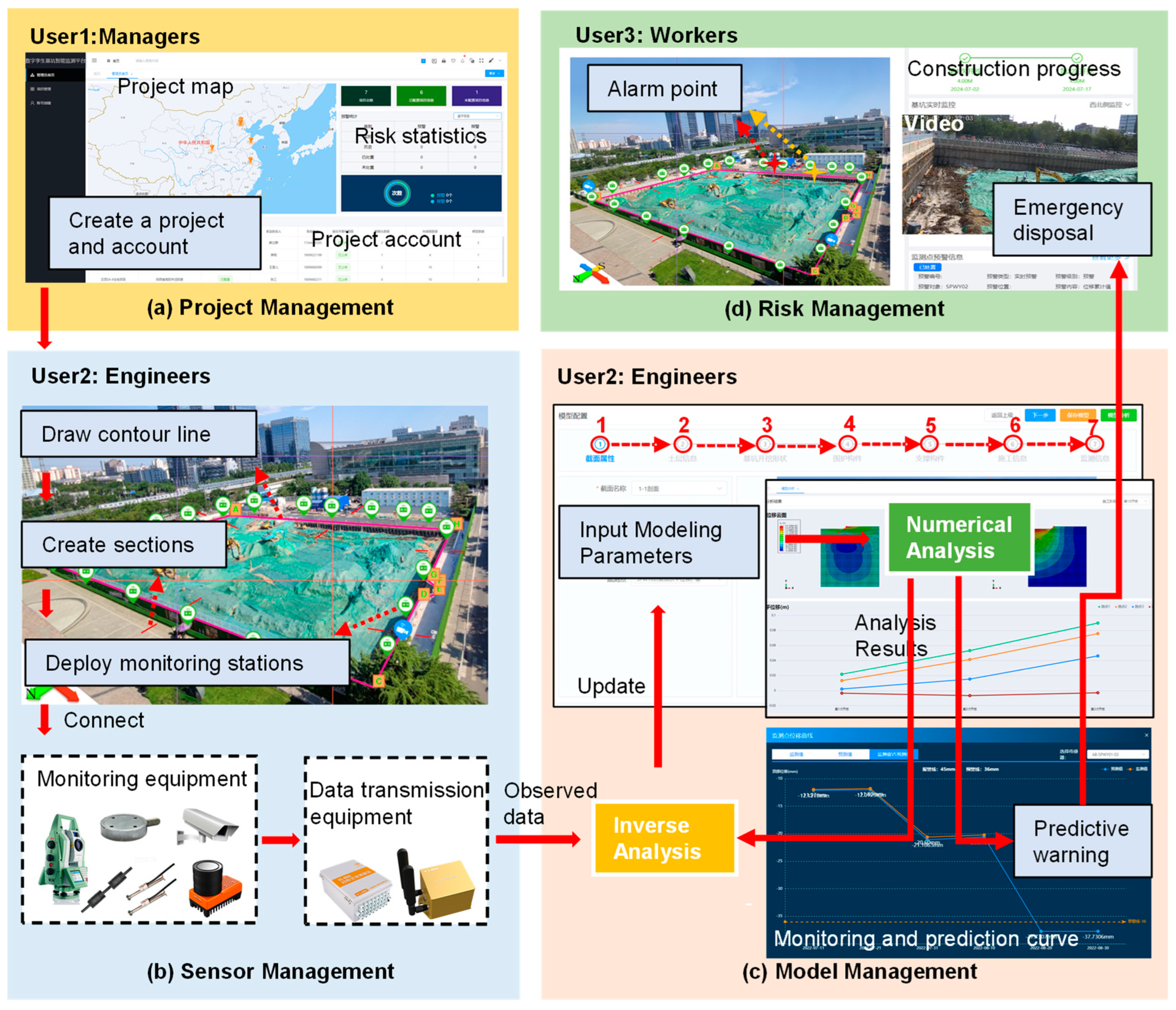 Buildings 15 00366 g009