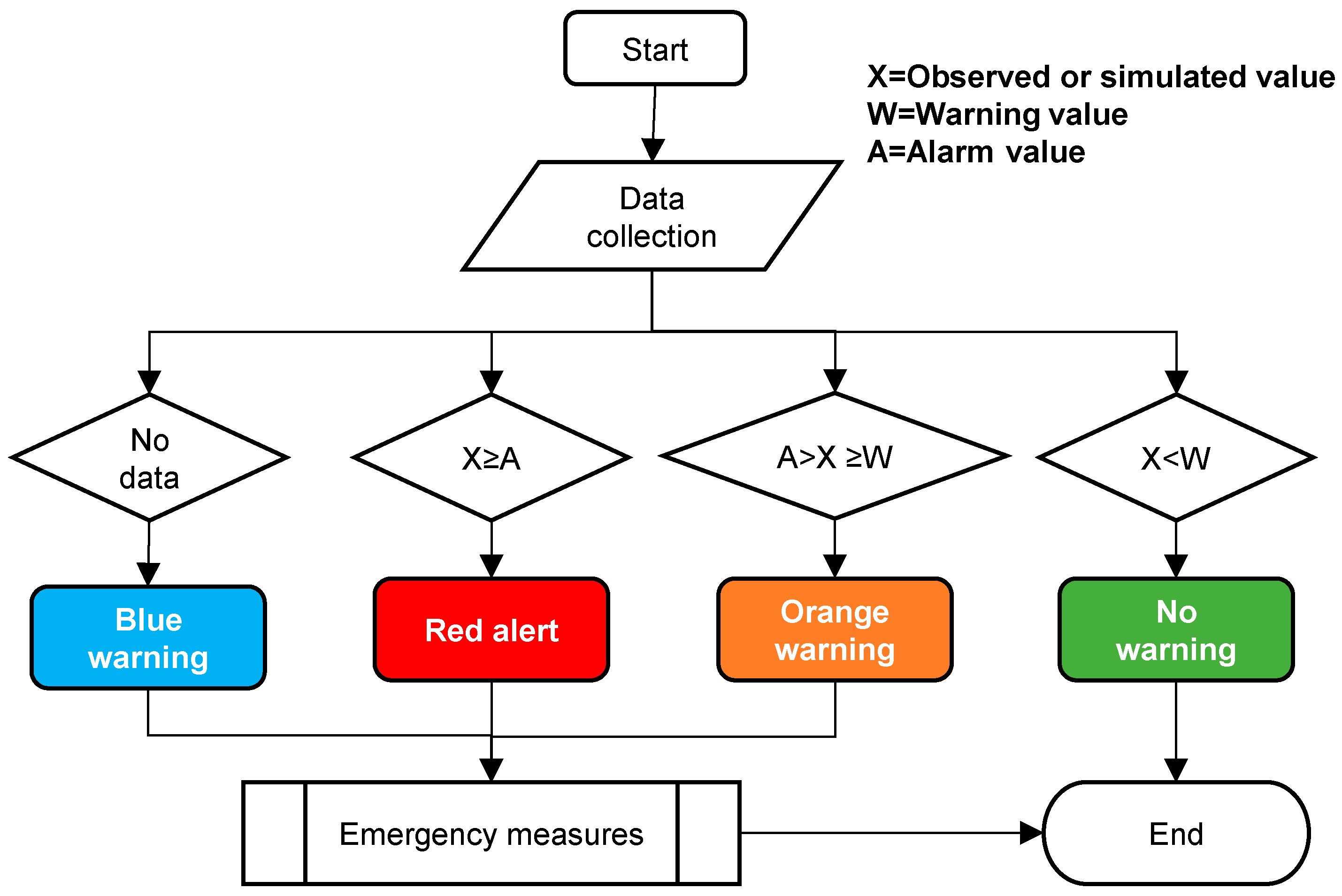 Buildings 15 00366 g010