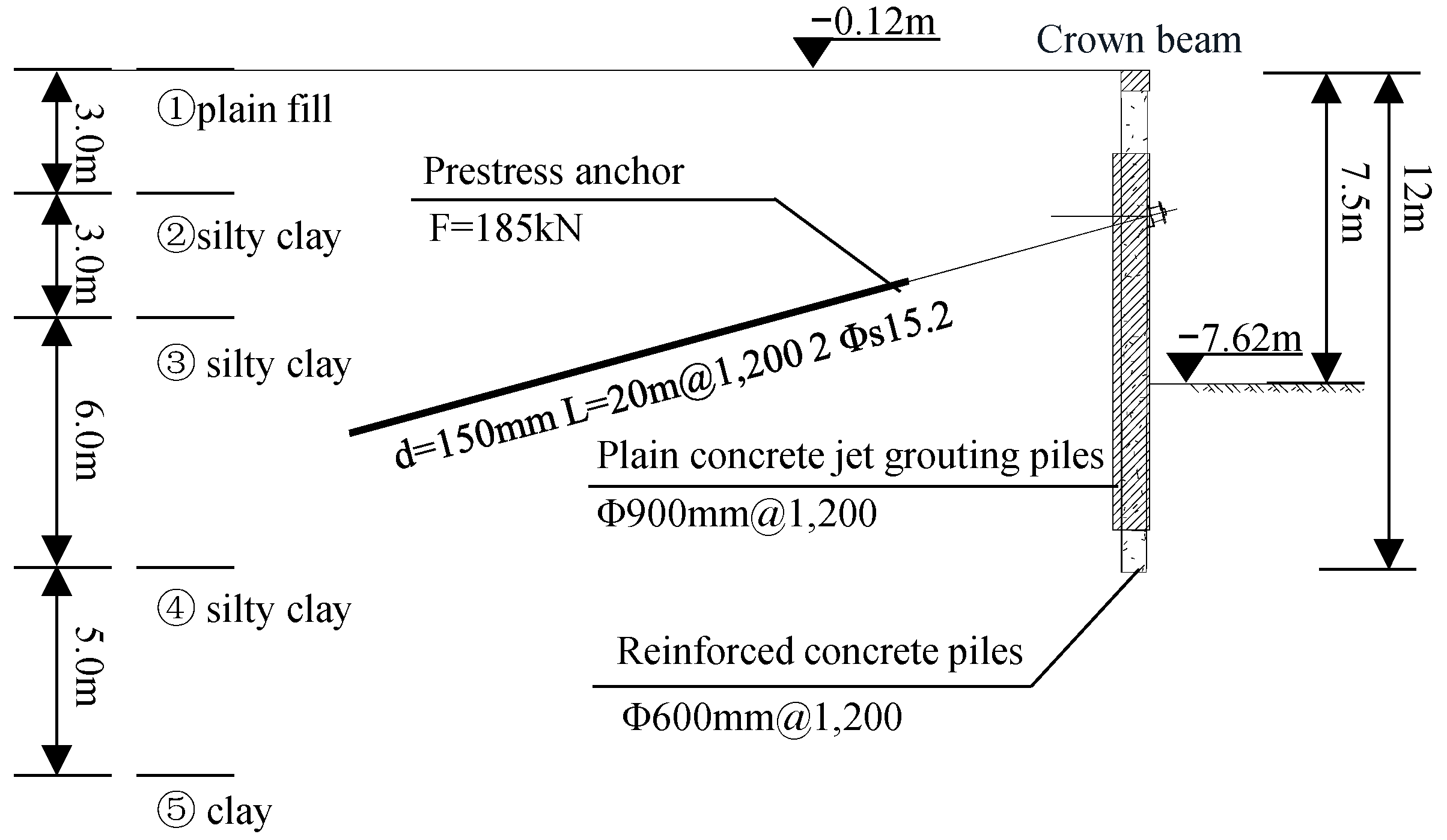 Buildings 15 00366 g013