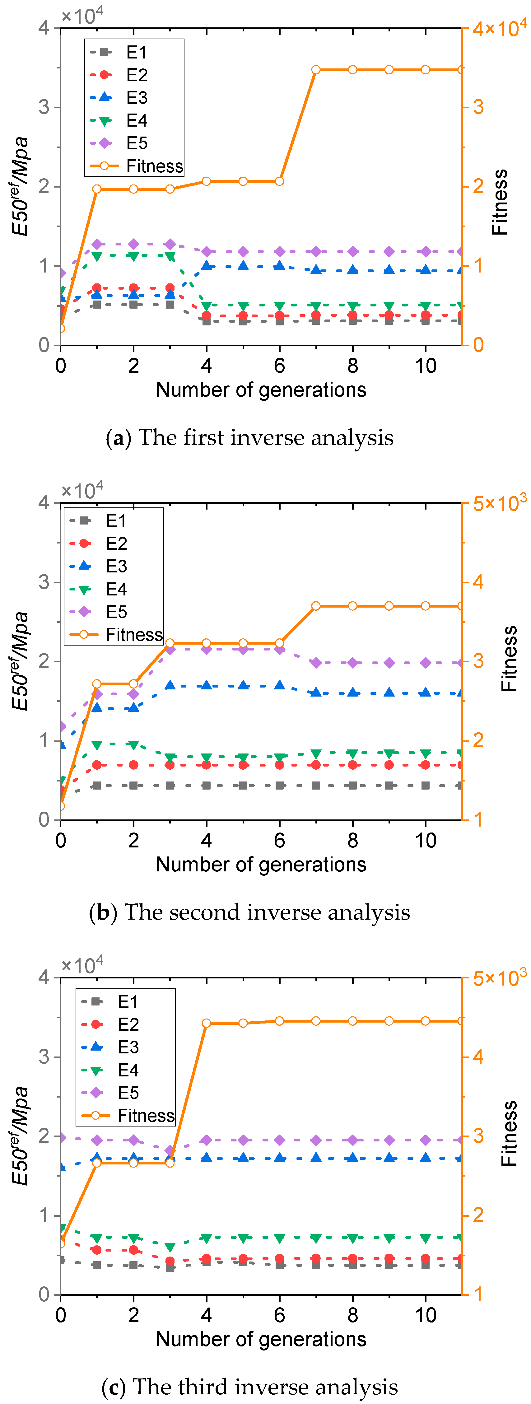 Buildings 15 00366 g019